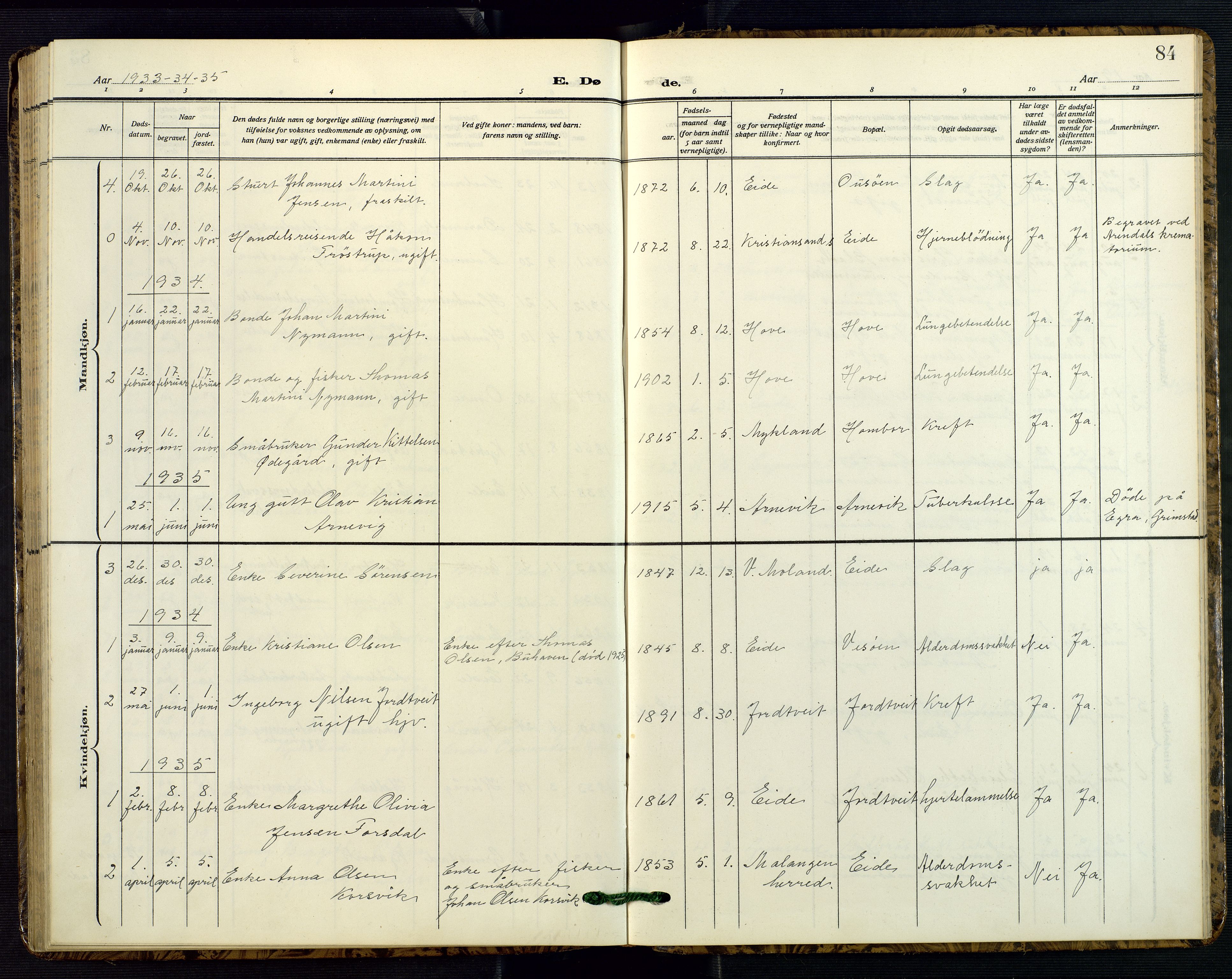 Hommedal sokneprestkontor, SAK/1111-0023/F/Fb/Fba/L0005: Parish register (copy) no. B 5, 1909-1957, p. 84