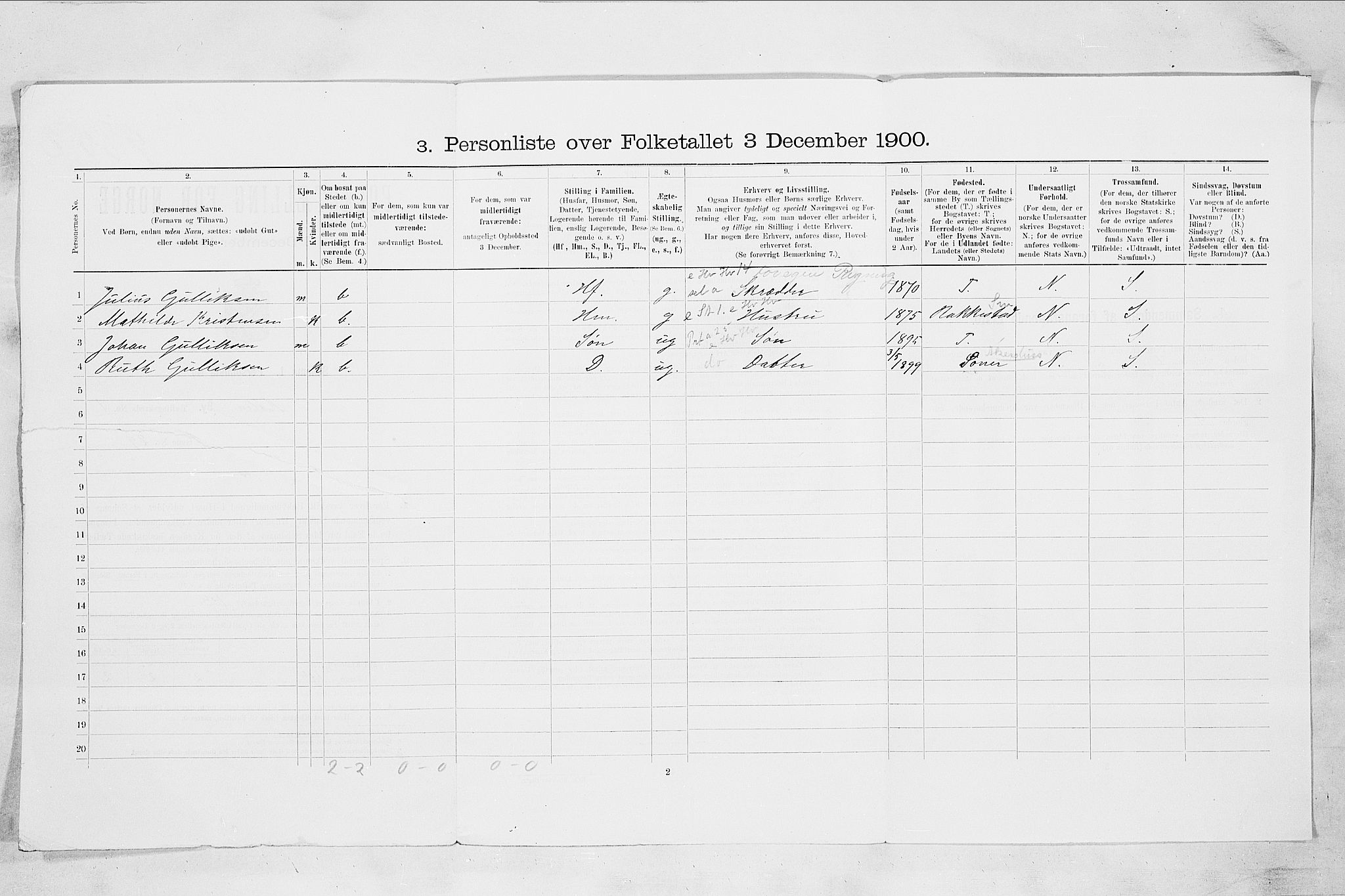 SAO, 1900 census for Hølen, 1900