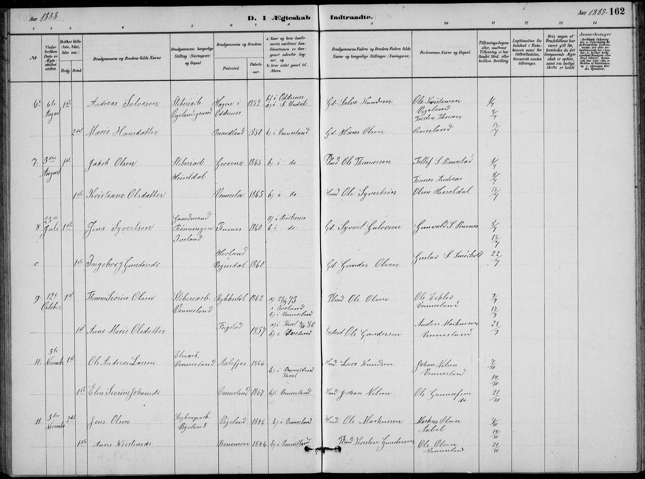 Vennesla sokneprestkontor, AV/SAK-1111-0045/Fb/Fbb/L0003: Parish register (copy) no. B 3, 1879-1893, p. 162