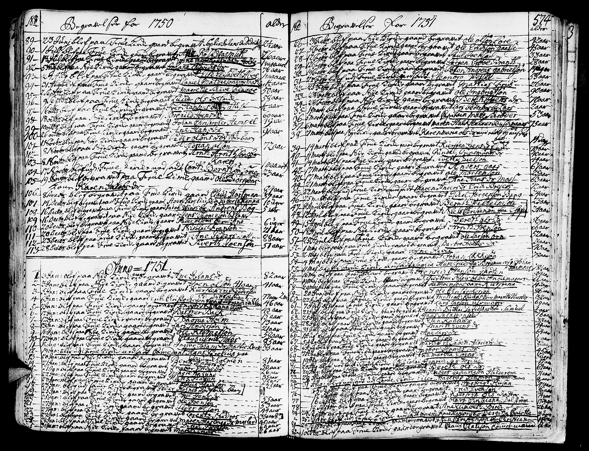 Ministerialprotokoller, klokkerbøker og fødselsregistre - Sør-Trøndelag, SAT/A-1456/602/L0103: Parish register (official) no. 602A01, 1732-1774, p. 574