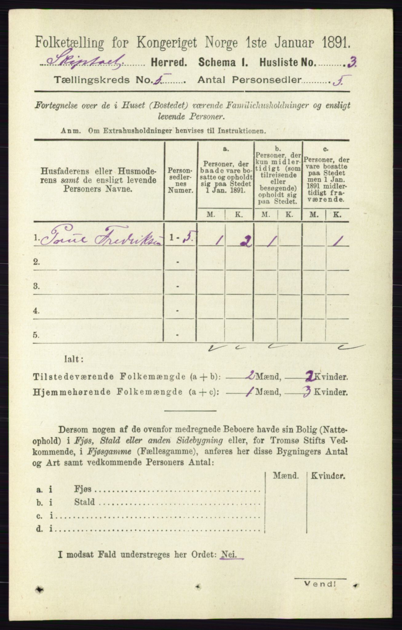 RA, 1891 census for 0127 Skiptvet, 1891, p. 2577