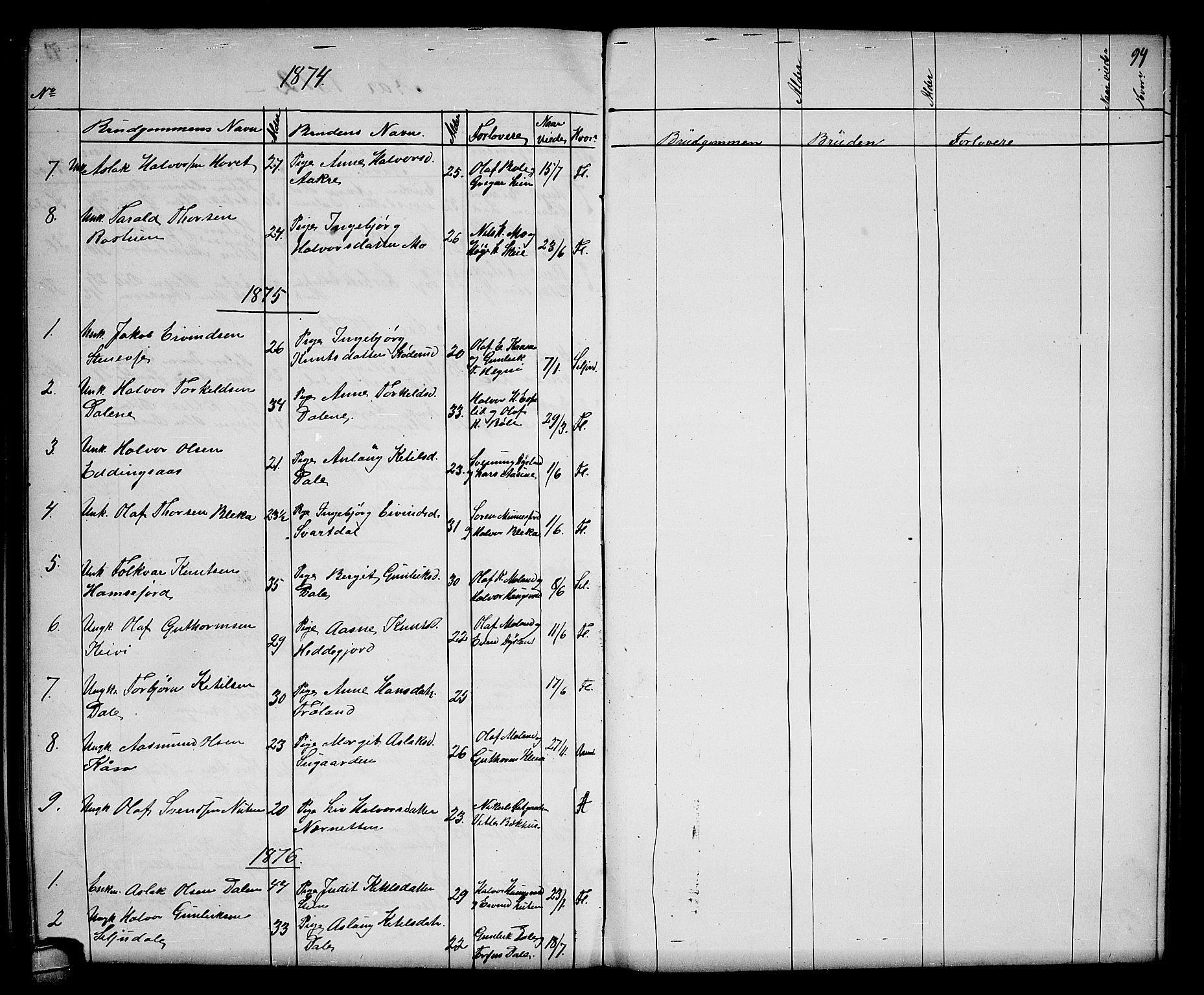 Seljord kirkebøker, SAKO/A-20/G/Gb/L0003: Parish register (copy) no. II 3, 1863-1884, p. 94