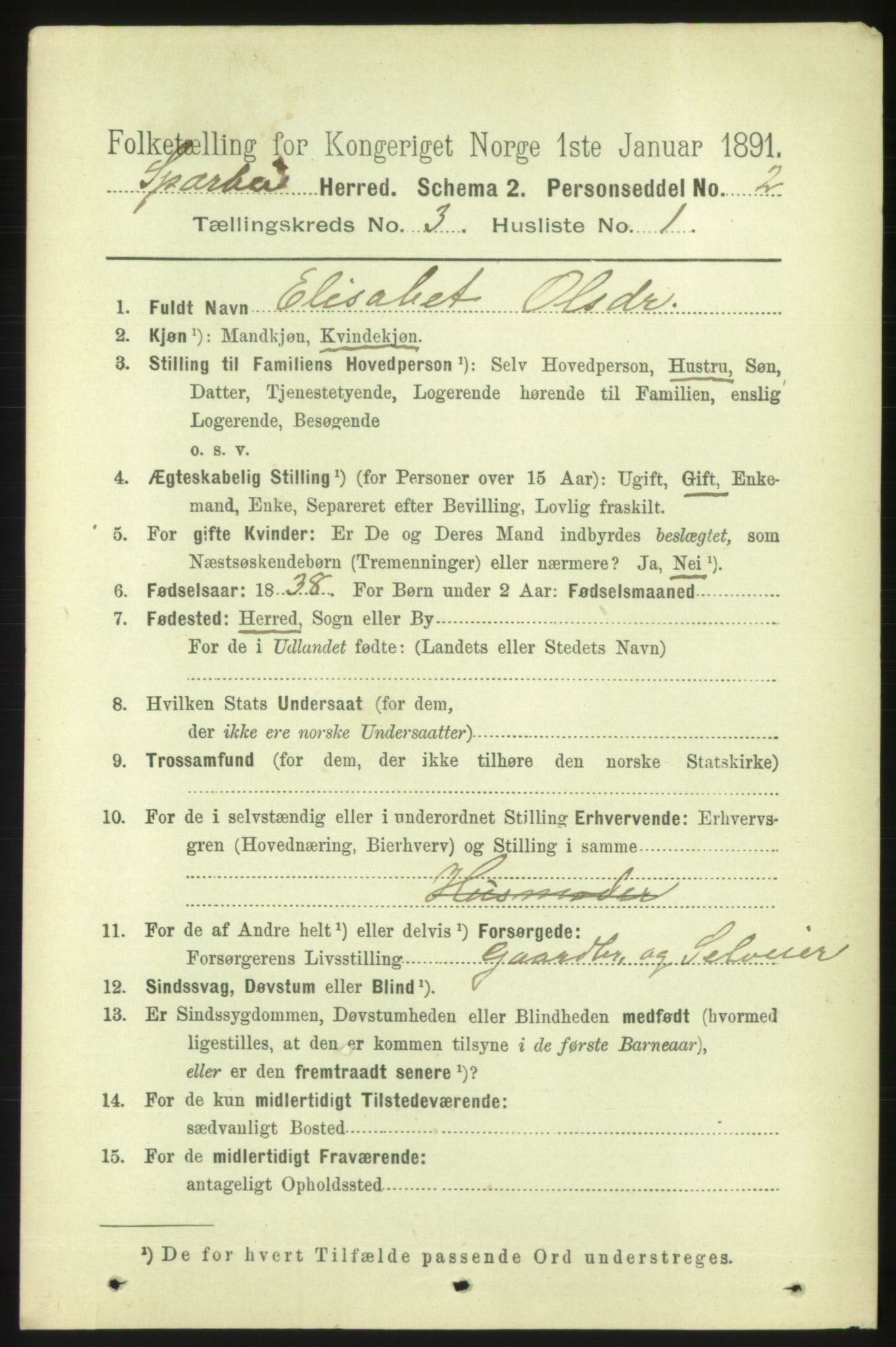 RA, 1891 census for 1731 Sparbu, 1891, p. 881