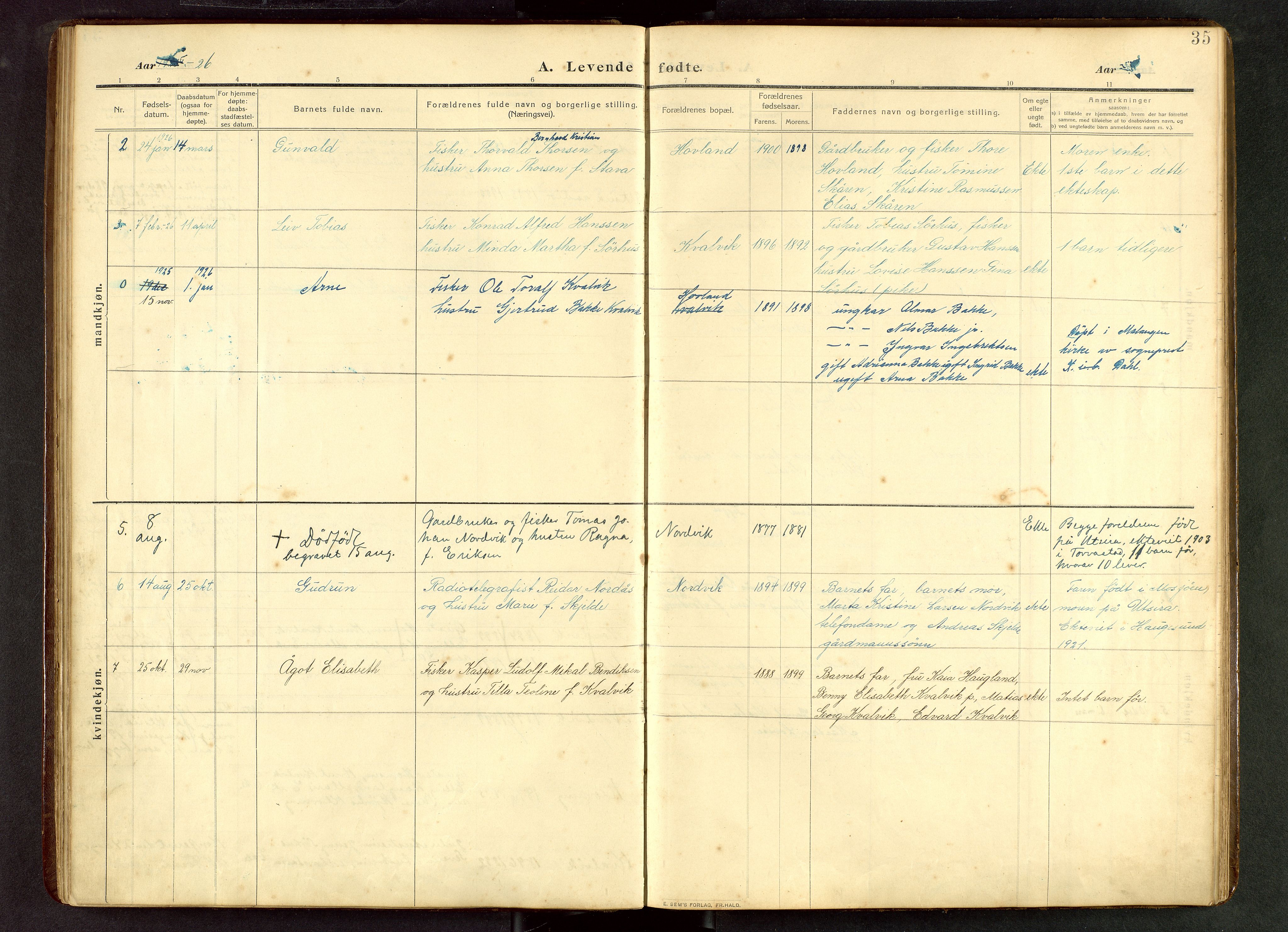 Torvastad sokneprestkontor, AV/SAST-A -101857/H/Ha/Hab/L0012: Parish register (copy) no. B 12, 1909-1945, p. 35