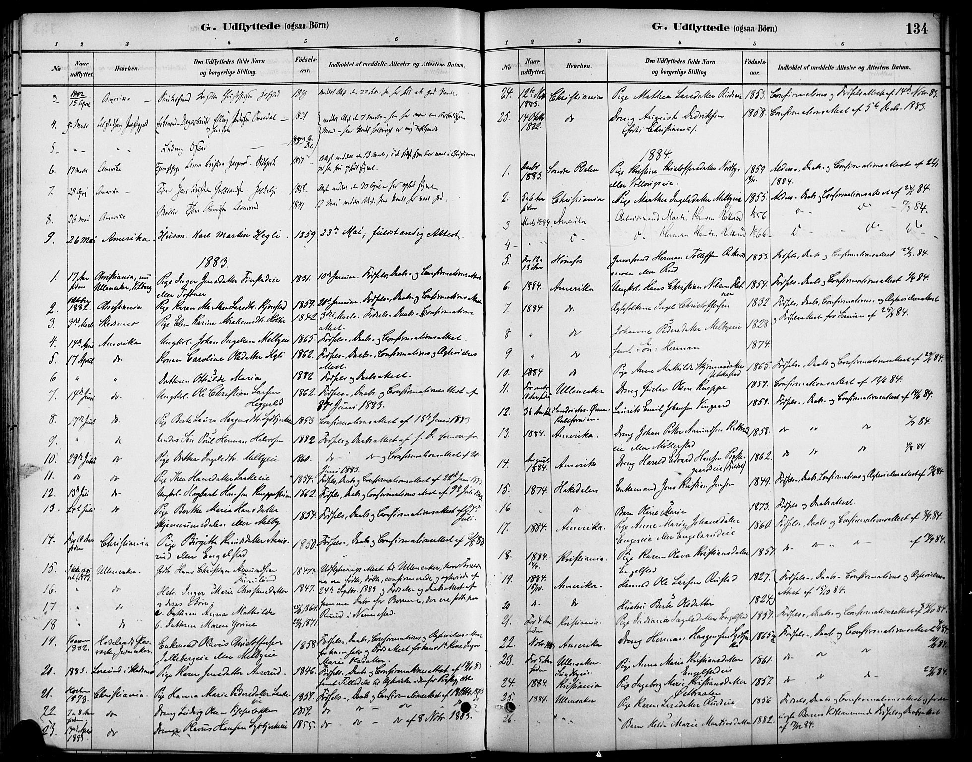 Nannestad prestekontor Kirkebøker, SAO/A-10414a/F/Fa/L0014: Parish register (official) no. I 14, 1881-1890, p. 134