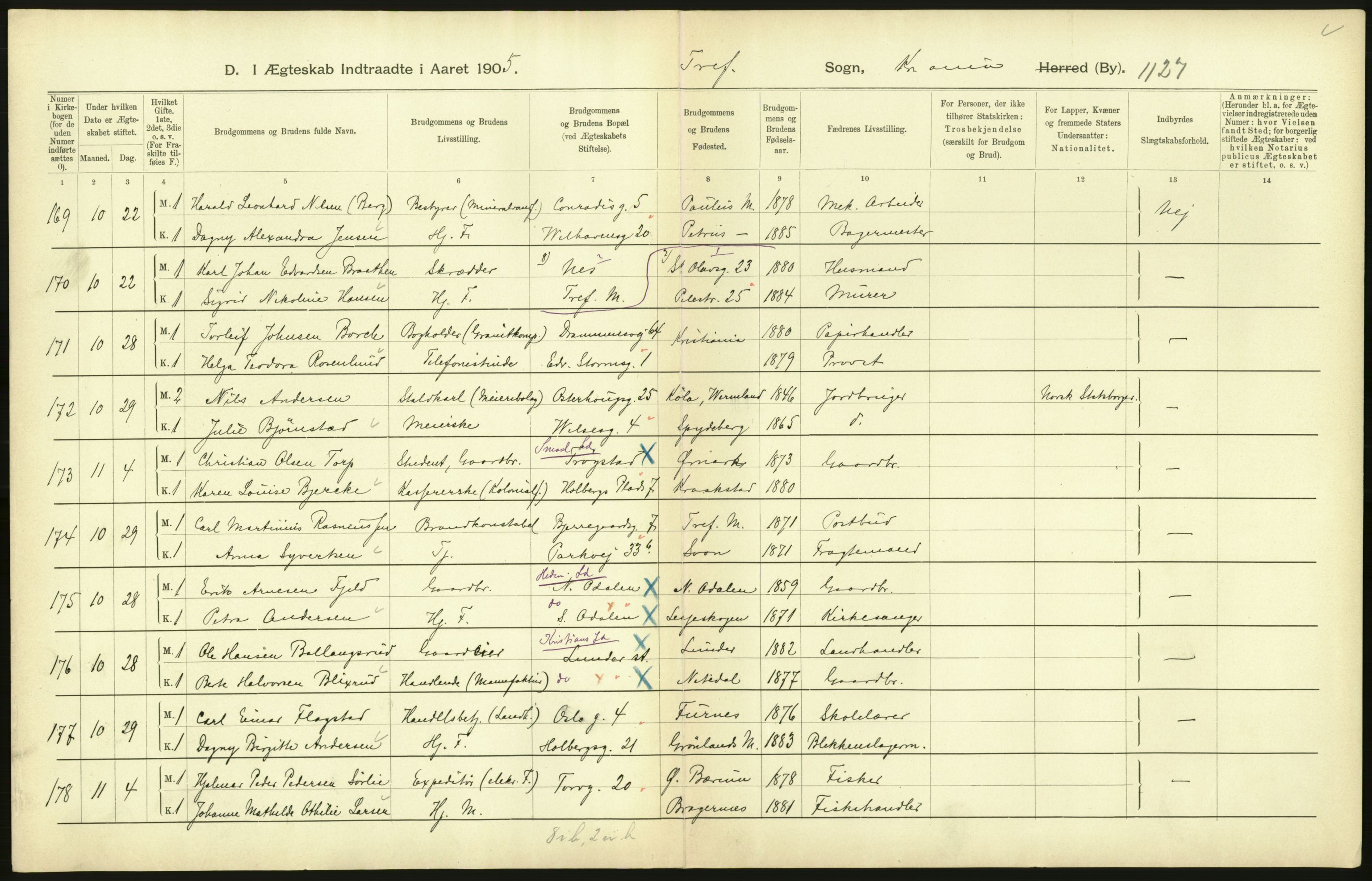 Statistisk sentralbyrå, Sosiodemografiske emner, Befolkning, AV/RA-S-2228/D/Df/Dfa/Dfac/L0007b: Kristiania: Gifte, 1905, p. 270