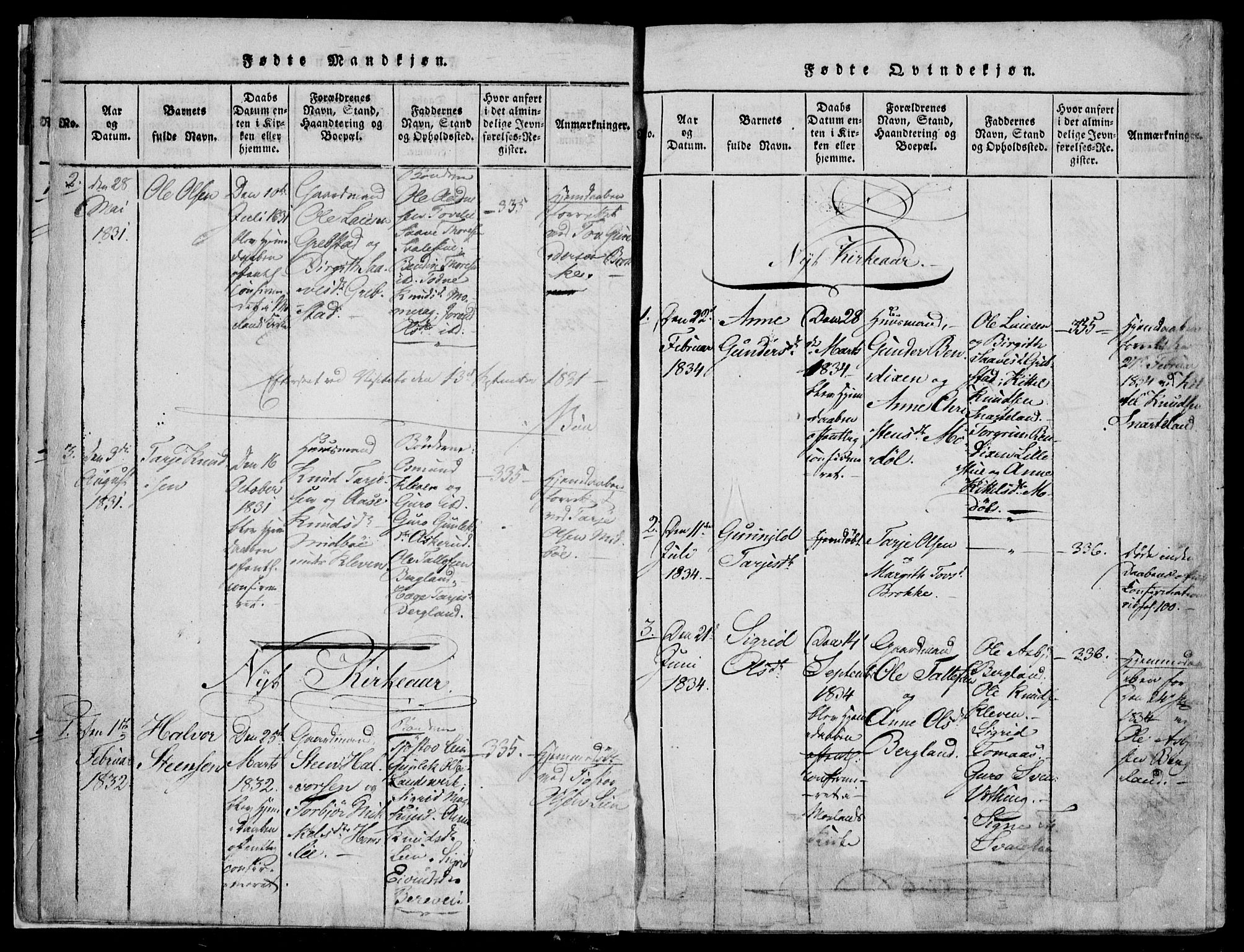 Fyresdal kirkebøker, SAKO/A-263/F/Fa/L0004: Parish register (official) no. I 4, 1815-1854, p. 11