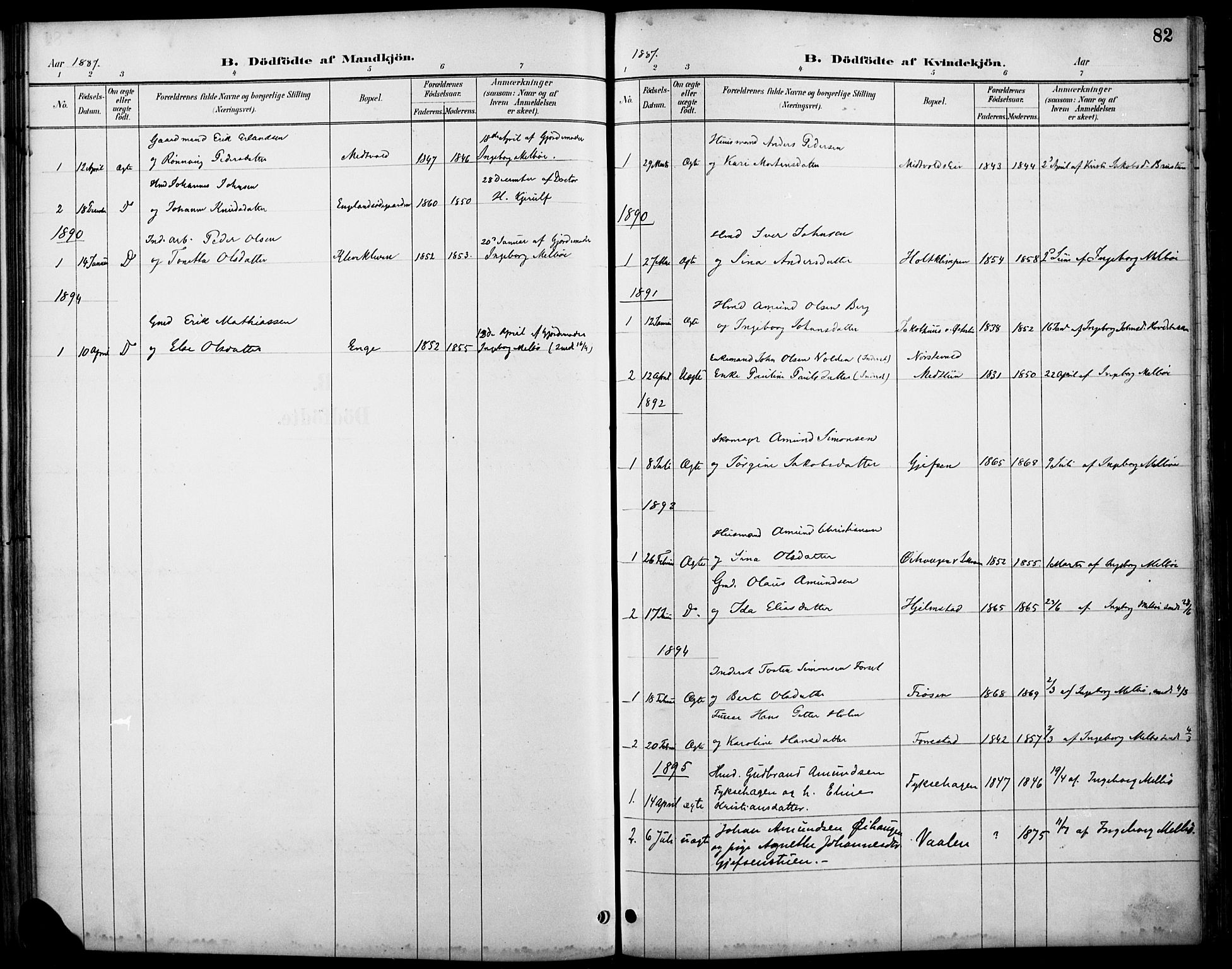 Østre Gausdal prestekontor, SAH/PREST-092/H/Ha/Haa/L0002: Parish register (official) no. 2, 1887-1897, p. 82