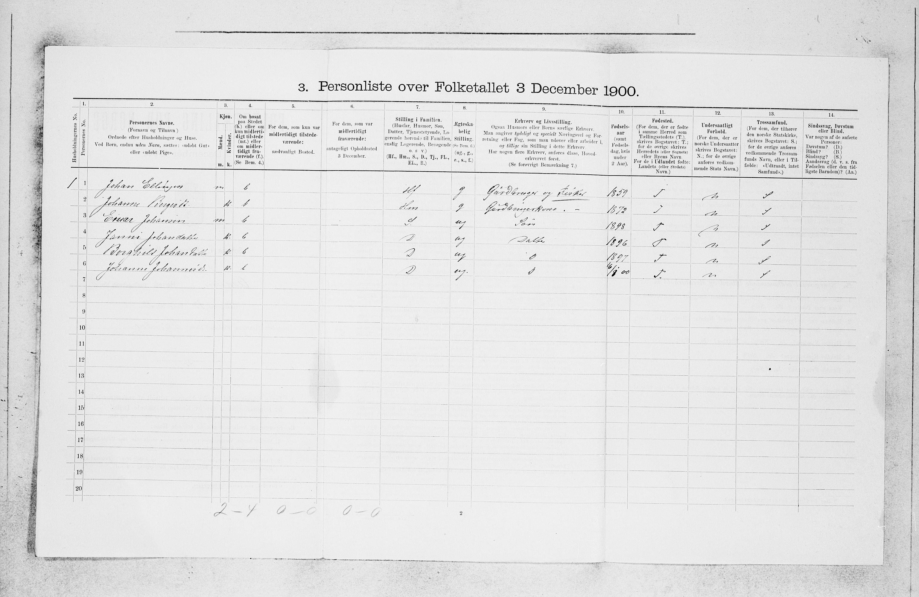 SAB, 1900 census for Askøy, 1900, p. 1591