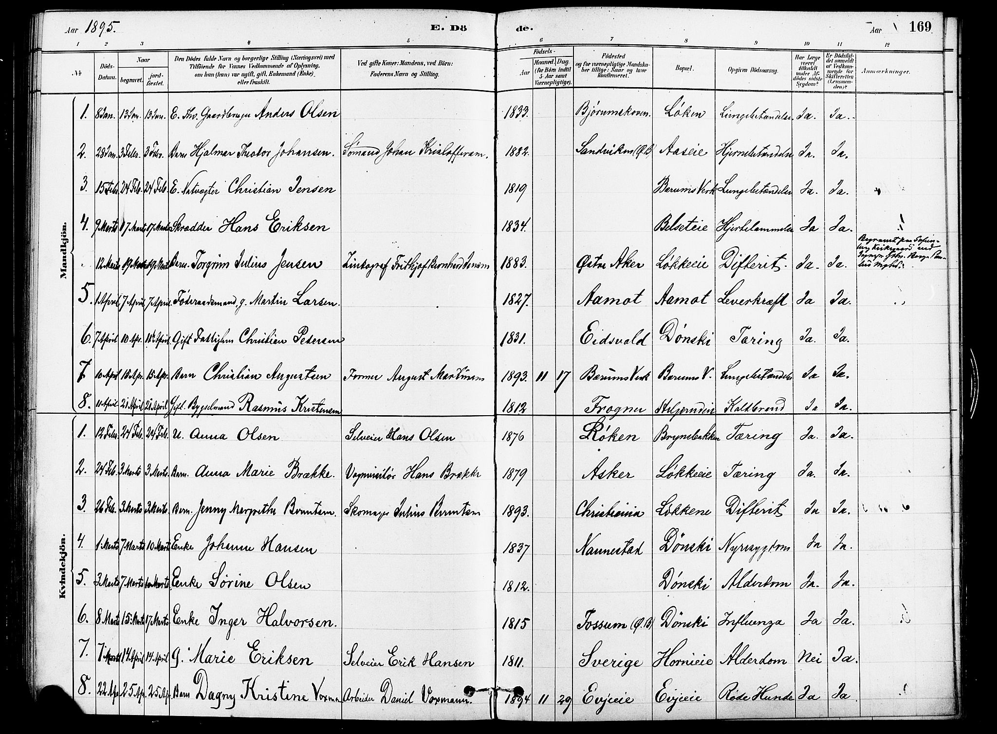 Asker prestekontor Kirkebøker, SAO/A-10256a/F/Fb/L0001: Parish register (official) no. II 1, 1879-1895, p. 169