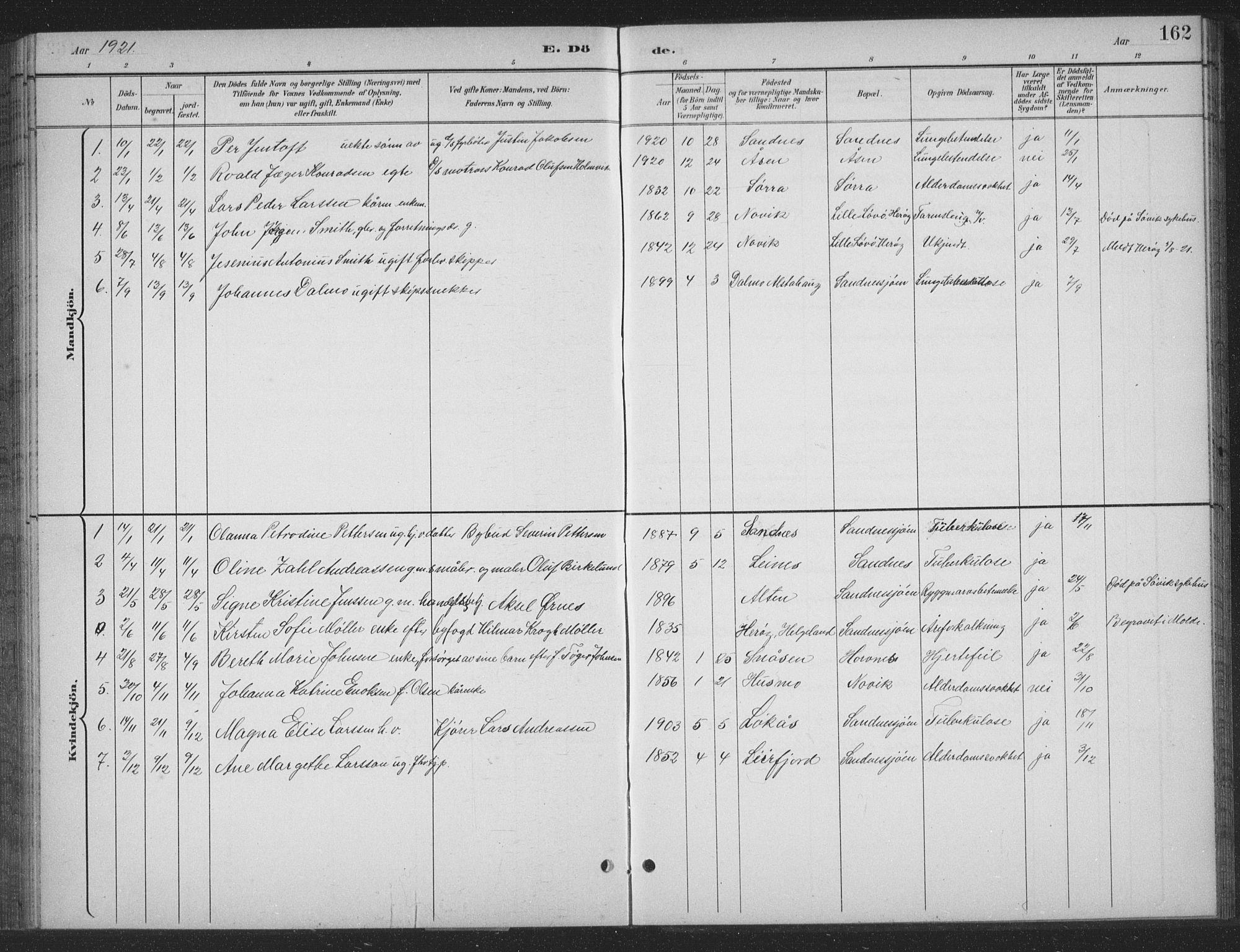 Ministerialprotokoller, klokkerbøker og fødselsregistre - Nordland, AV/SAT-A-1459/831/L0479: Parish register (copy) no. 831C06, 1897-1936, p. 162