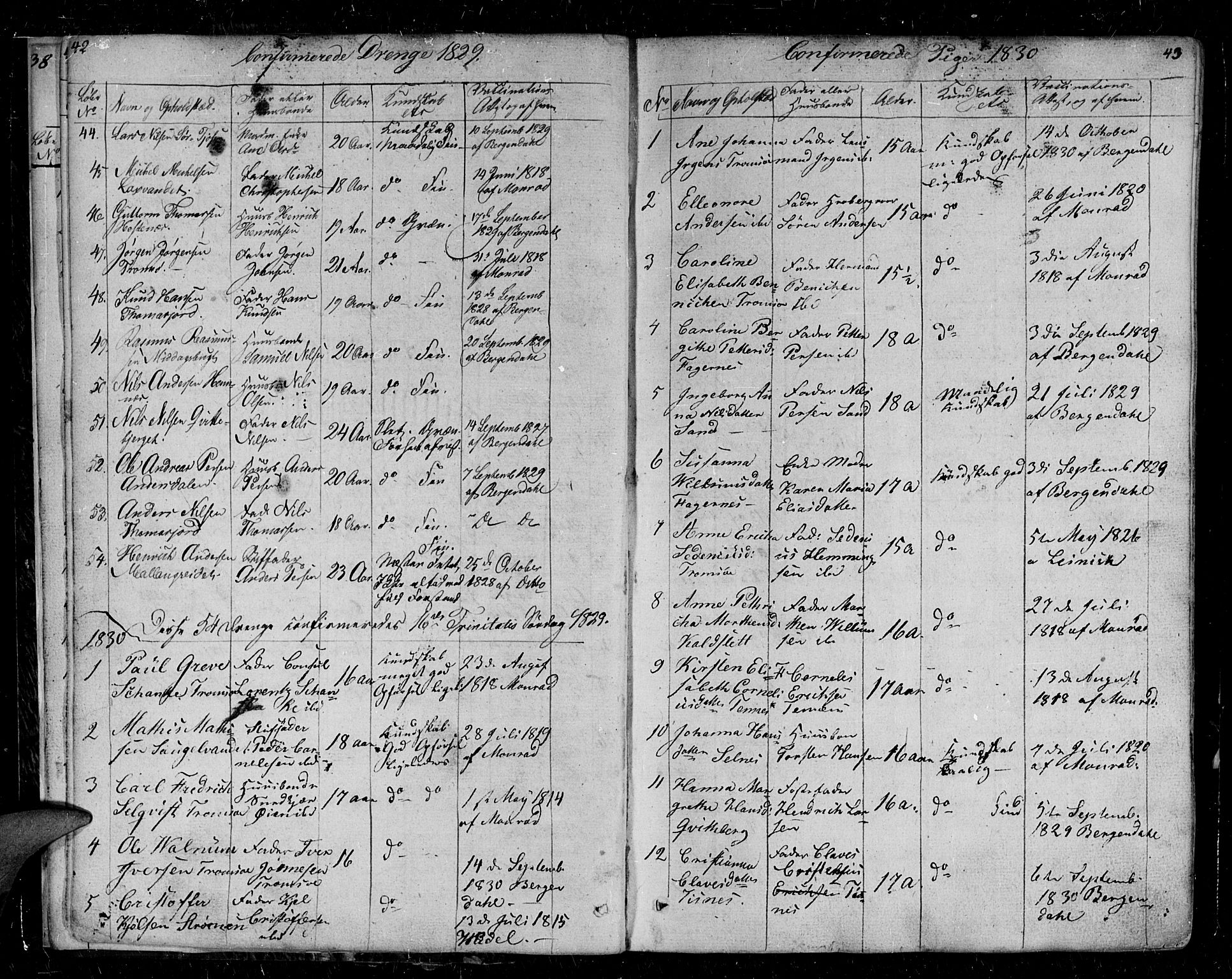 Tromsø sokneprestkontor/stiftsprosti/domprosti, SATØ/S-1343/G/Ga/L0008kirke: Parish register (official) no. 8, 1829-1837, p. 42-43