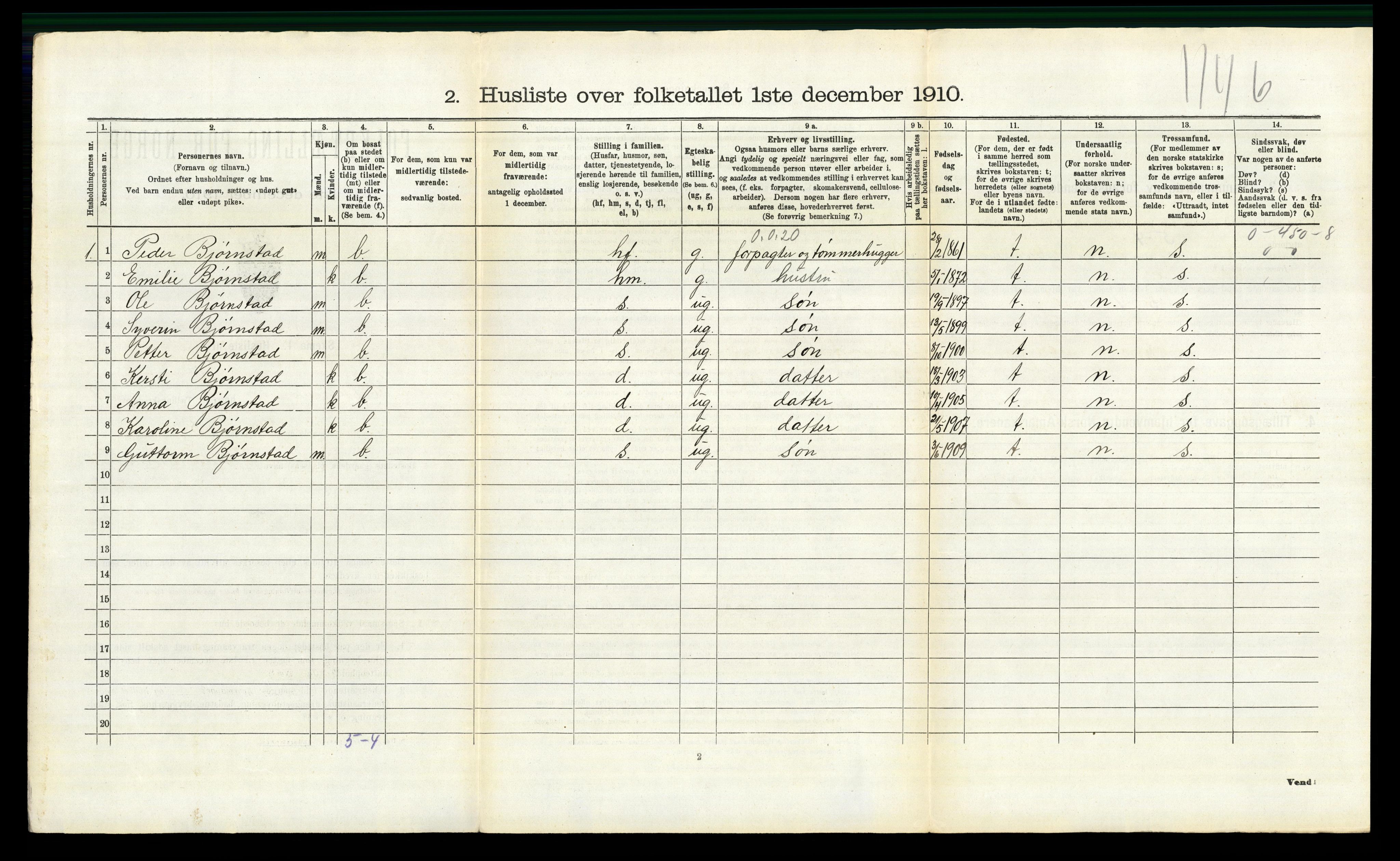 RA, 1910 census for Elverum, 1910, p. 3224