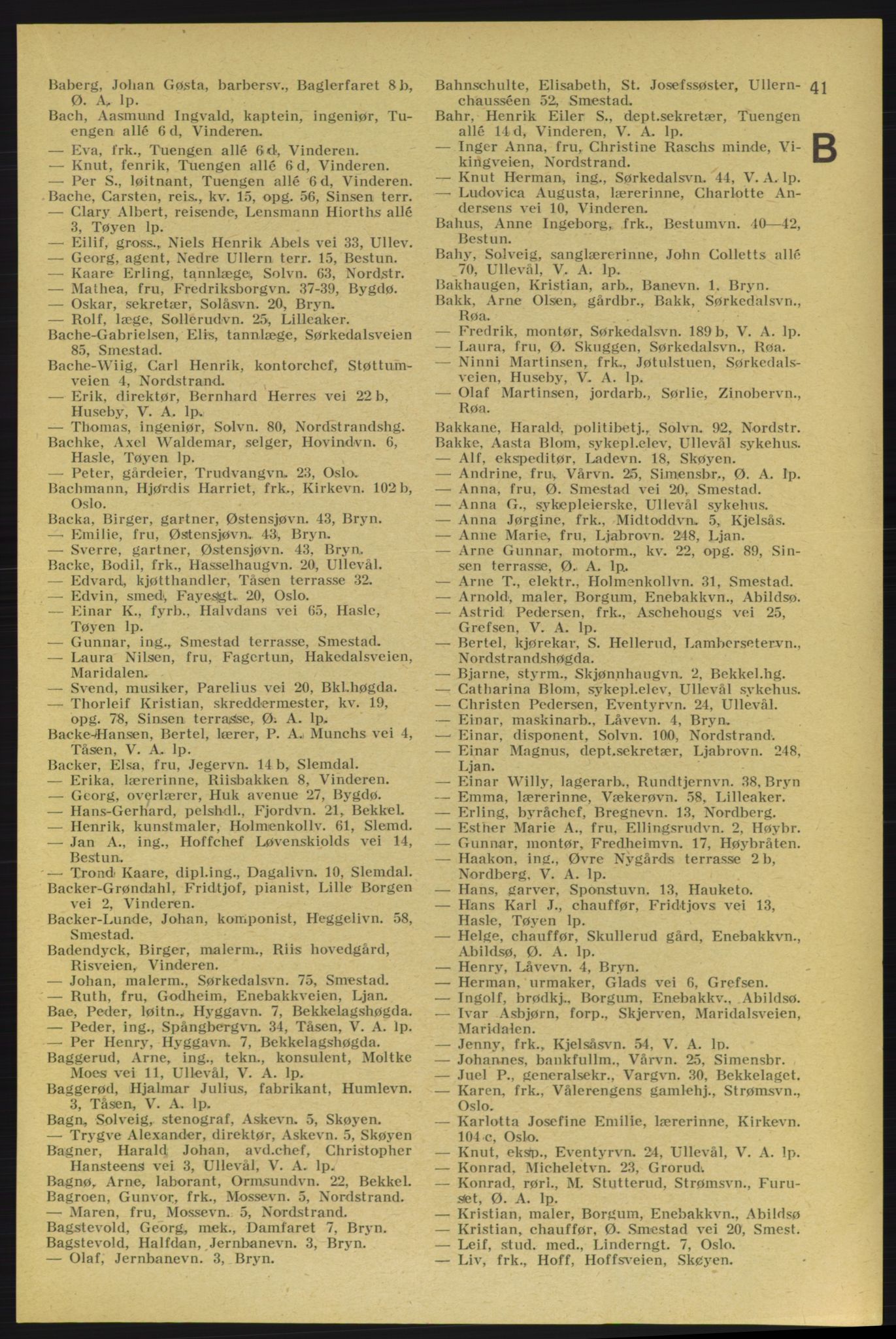 Aker adressebok/adressekalender, PUBL/001/A/006: Aker adressebok, 1937-1938, p. 41