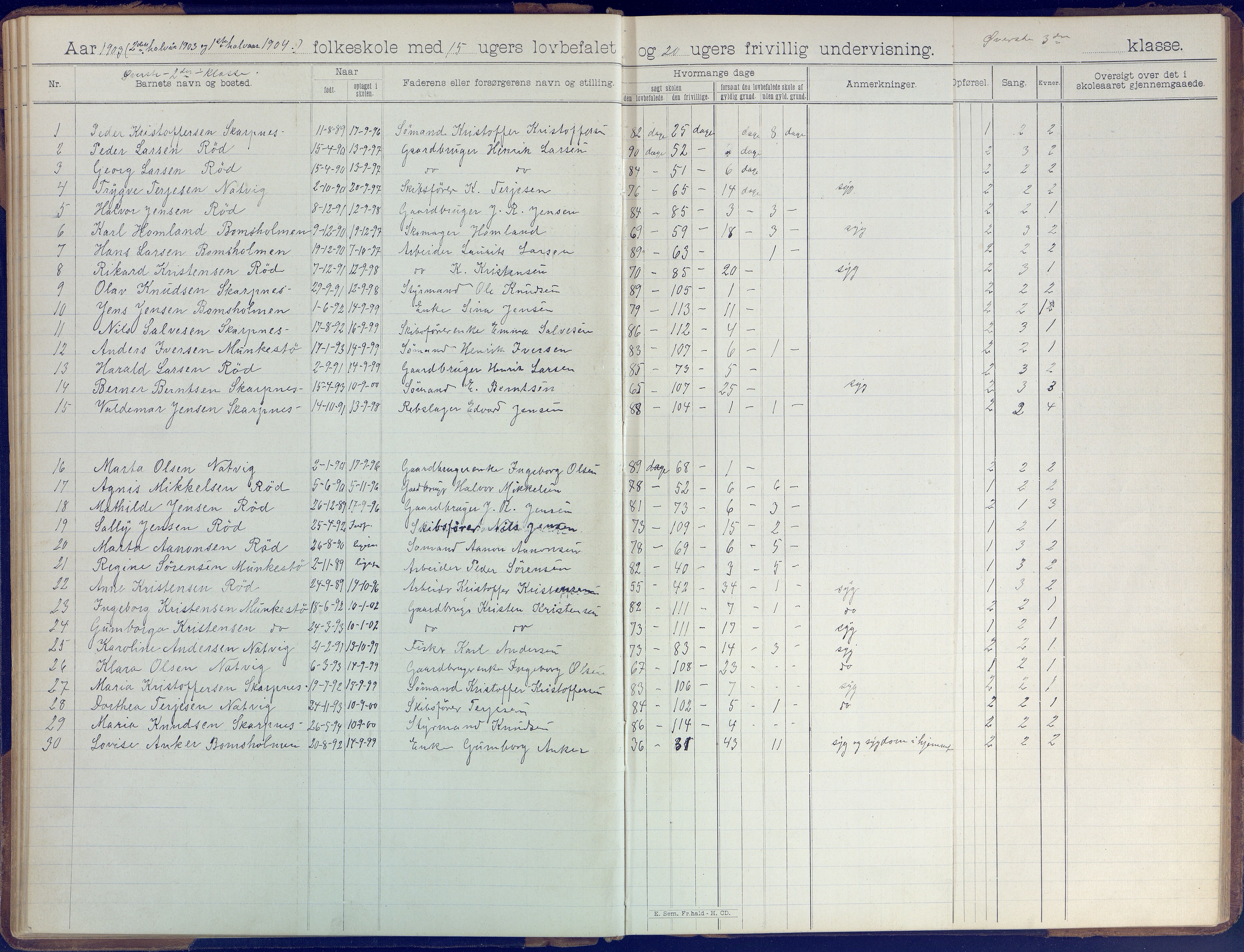 Øyestad kommune frem til 1979, AAKS/KA0920-PK/06/06B/L0001: Skoleprotokoll, 1896-1947