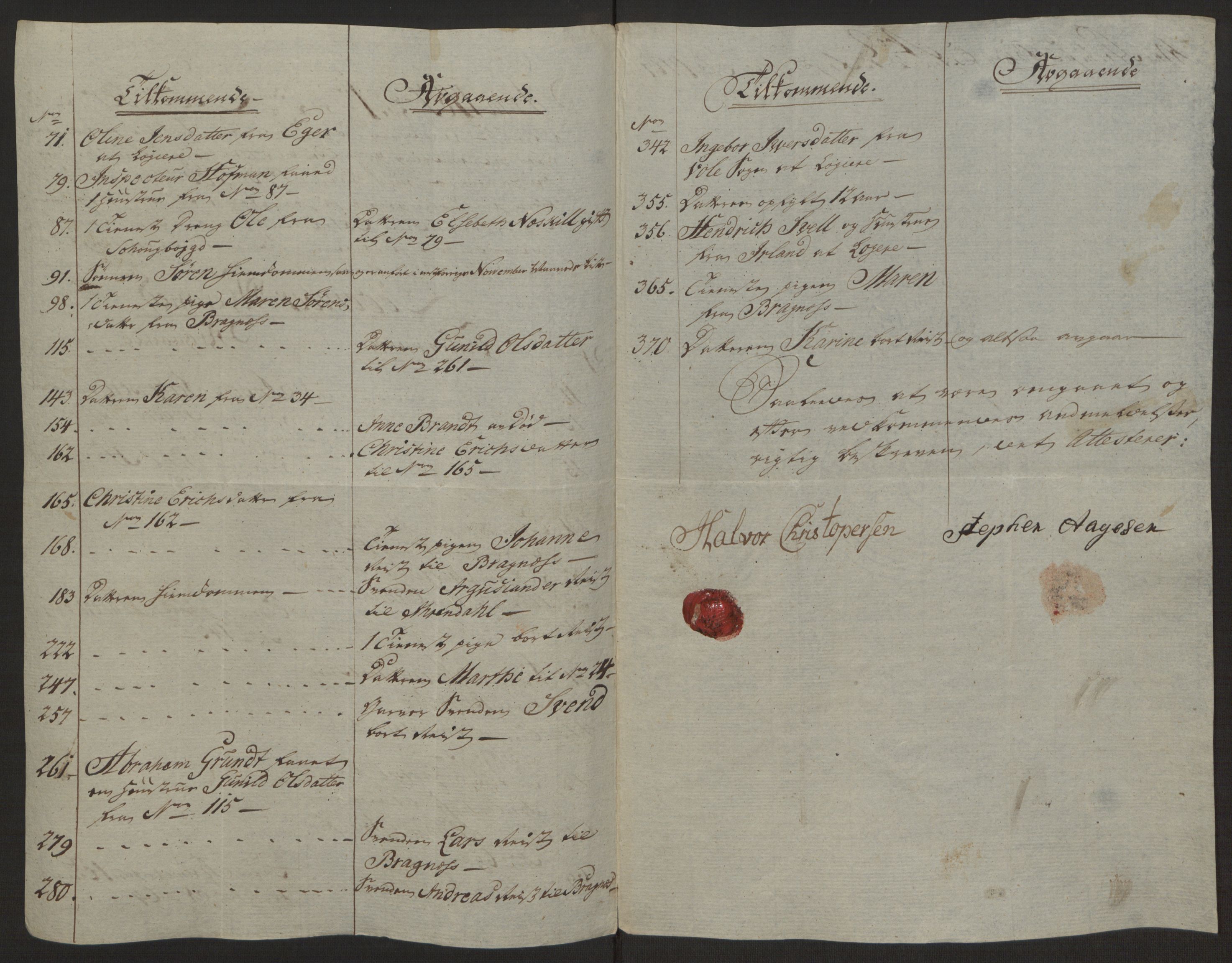 Rentekammeret inntil 1814, Reviderte regnskaper, Byregnskaper, AV/RA-EA-4066/R/Rg/L0144/0001: [G4] Kontribusjonsregnskap / Ekstraskatt, 1762-1767, p. 532