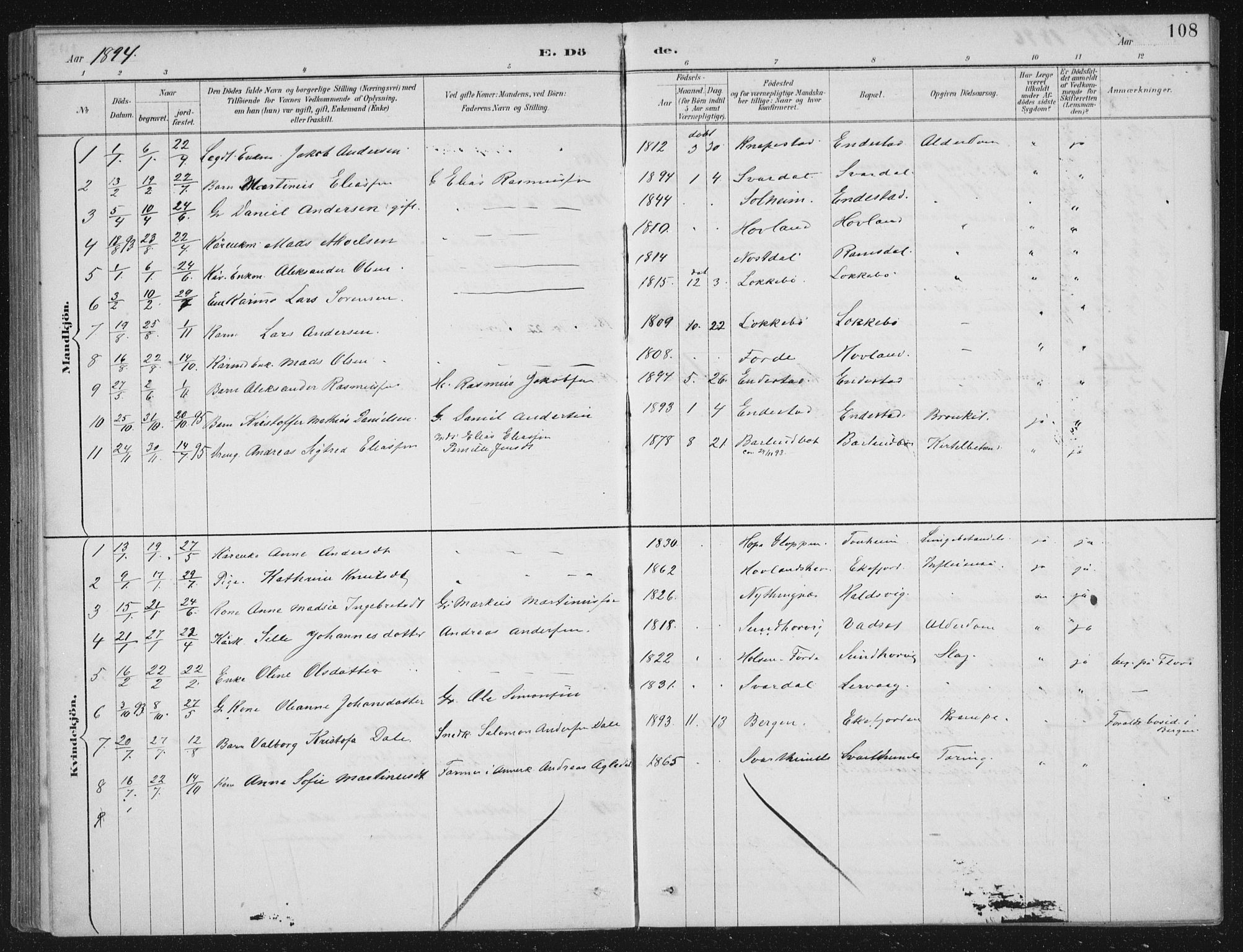 Kinn sokneprestembete, SAB/A-80801/H/Haa/Haae/L0001: Parish register (official) no. E 1, 1890-1916, p. 108