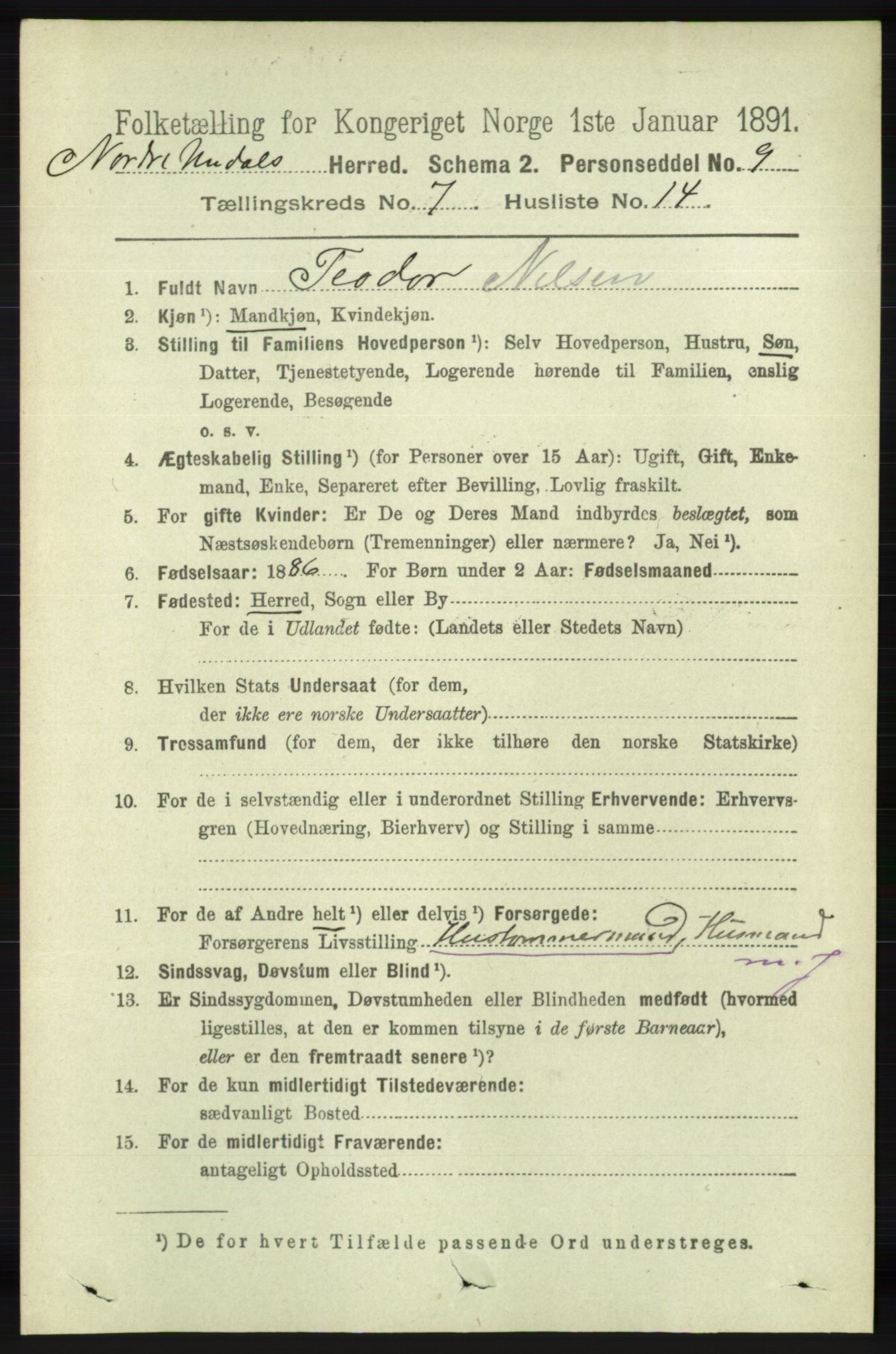 RA, 1891 census for 1028 Nord-Audnedal, 1891, p. 1879