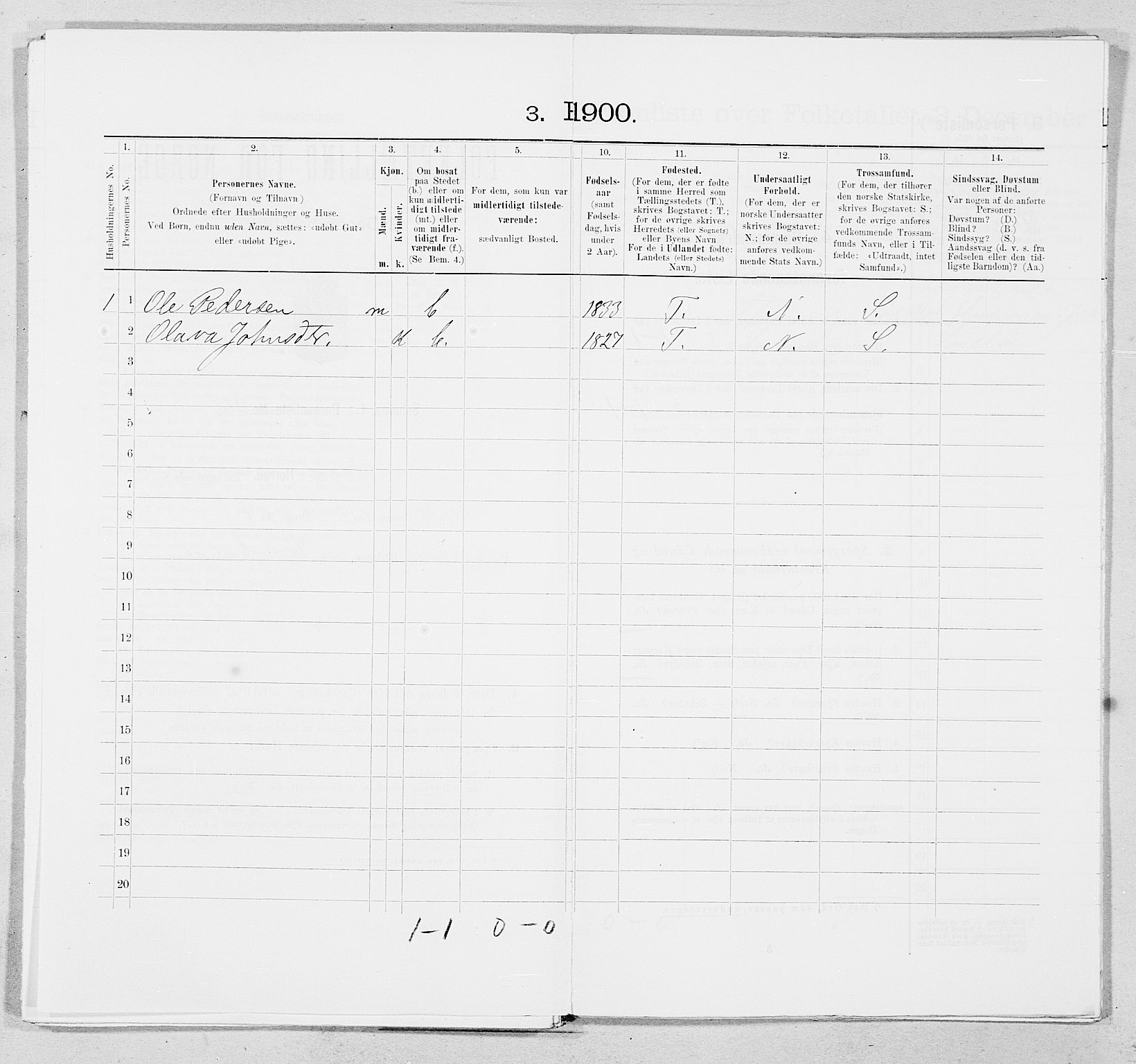 SAT, 1900 census for Vega, 1900, p. 347