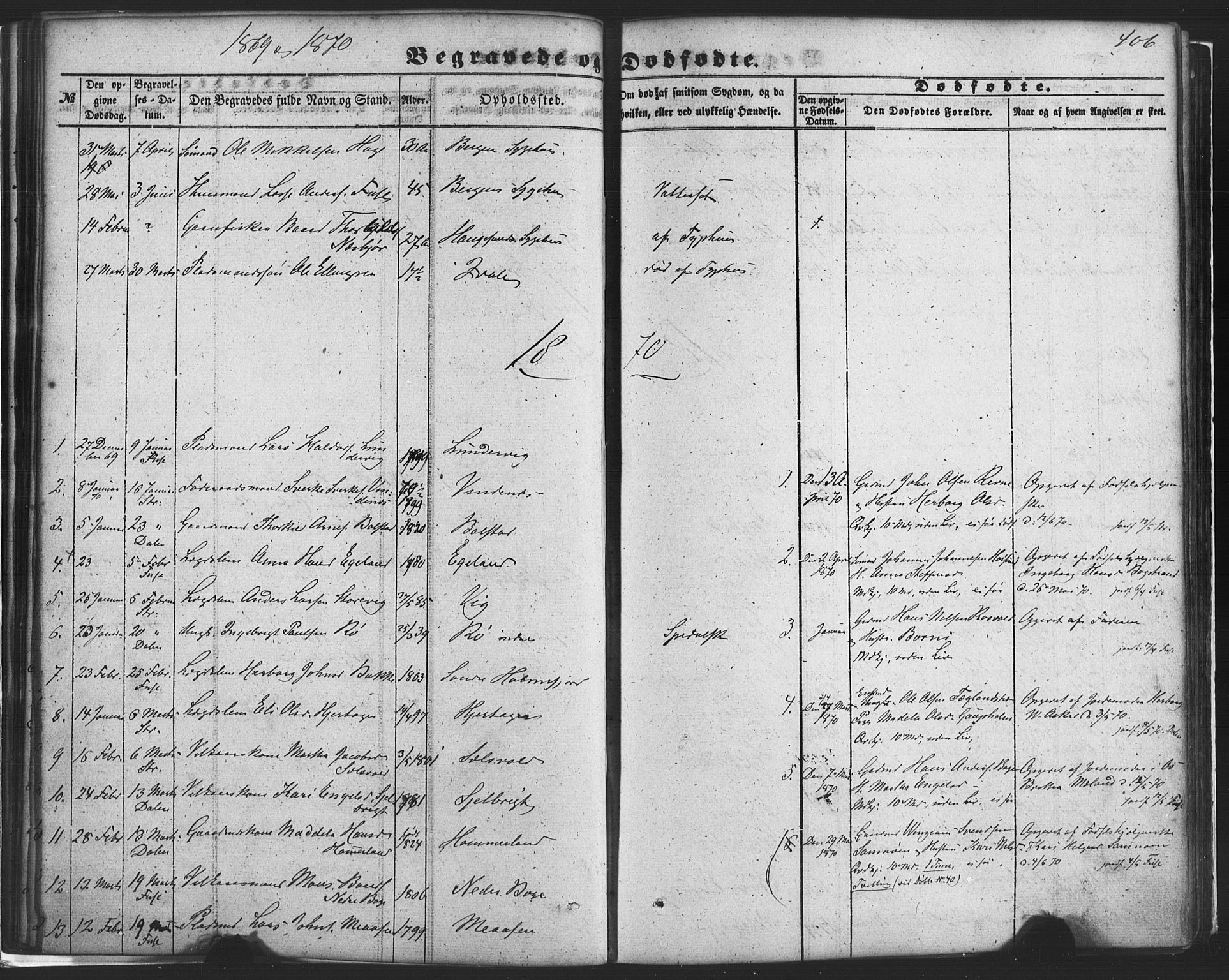 Fusa sokneprestembete, SAB/A-75401/H/Haa: Parish register (official) no. A 1II, 1855-1879, p. 406
