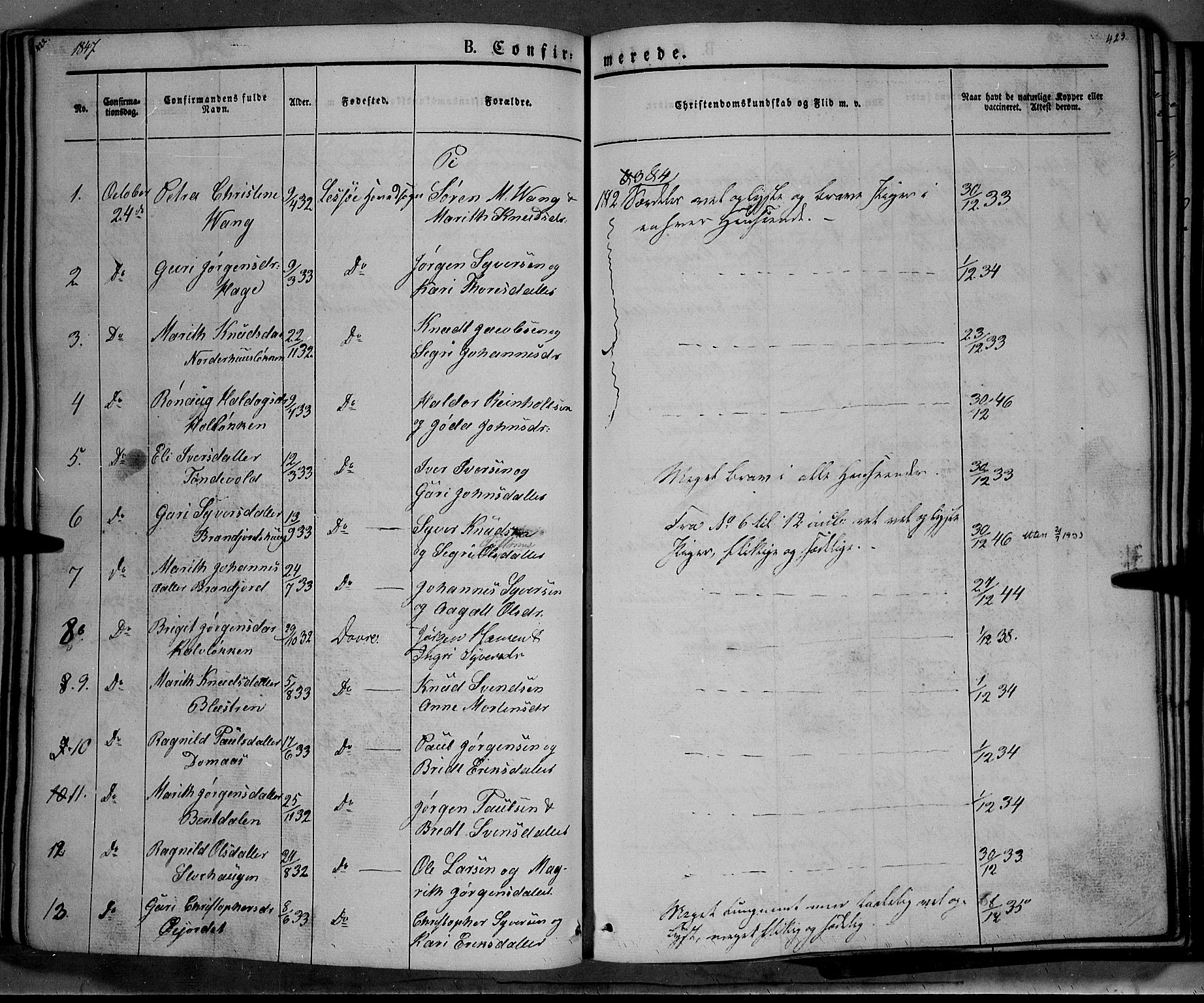 Lesja prestekontor, SAH/PREST-068/H/Ha/Haa/L0006: Parish register (official) no. 6A, 1843-1854, p. 422-423