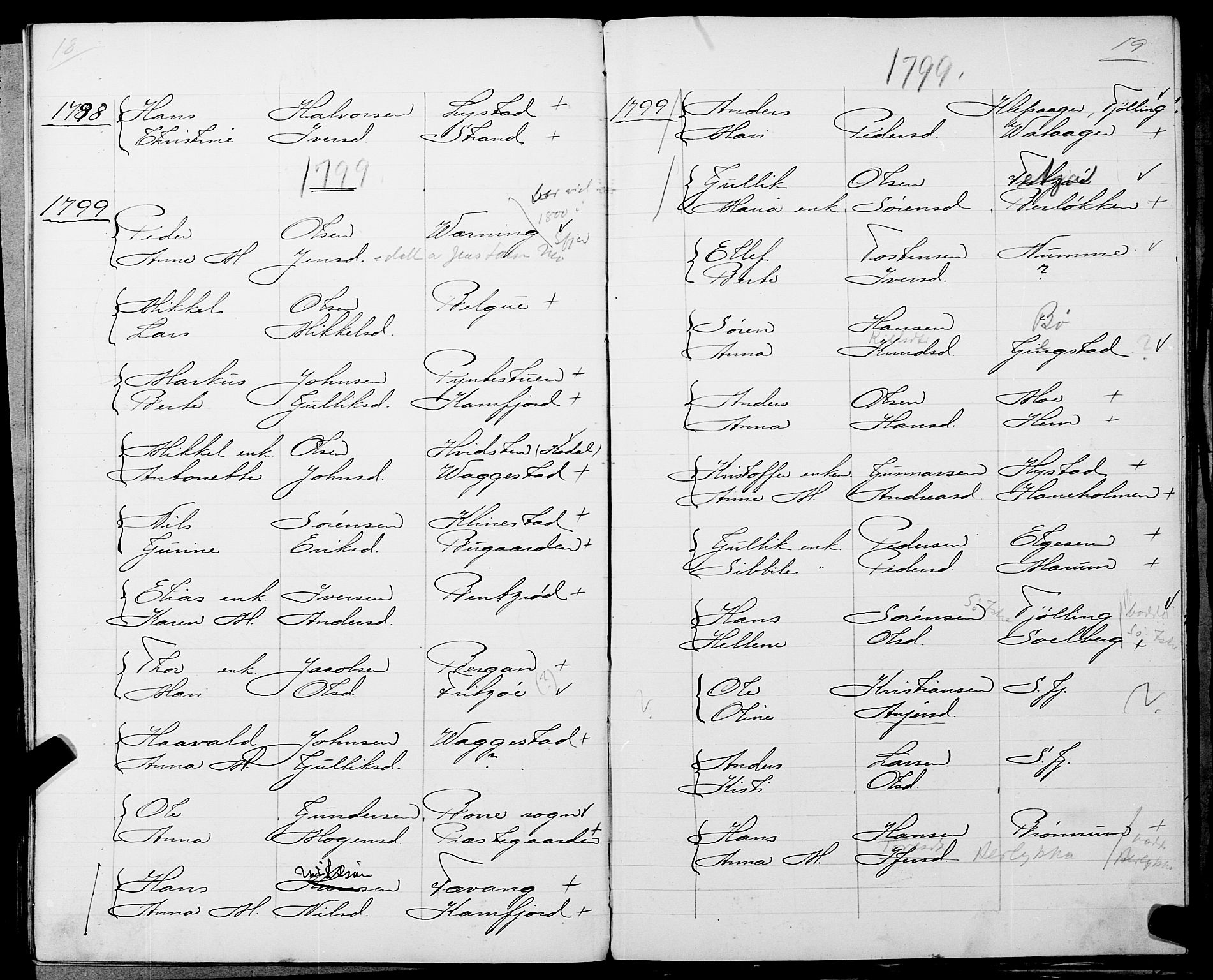 Sandar sokneprestkontor, AV/SAKO-A-242/Y/Ya/L0006: Other parish register no. 1 /1, 1709-1871, p. 18-19