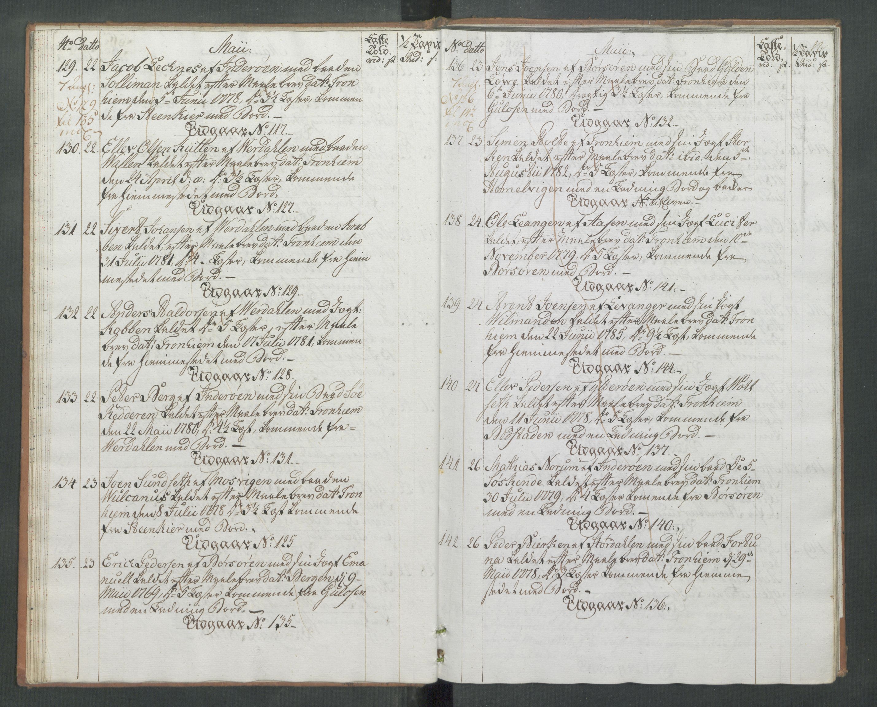 Generaltollkammeret, tollregnskaper, AV/RA-EA-5490/R33/L0172/0001: Tollregnskaper Trondheim A / Tollbok Ilen, 1786, p. 11b-12a