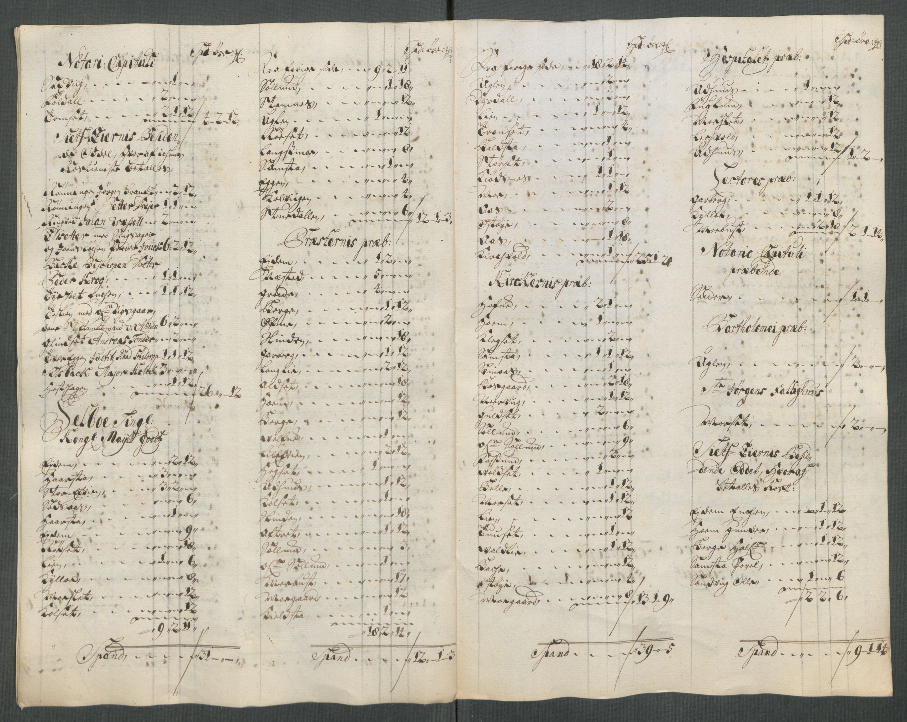 Rentekammeret inntil 1814, Reviderte regnskaper, Fogderegnskap, AV/RA-EA-4092/R61/L4115: Fogderegnskap Strinda og Selbu, 1715-1716, p. 60