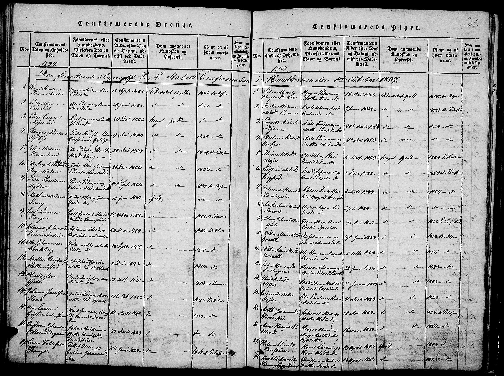 Østre Toten prestekontor, SAH/PREST-104/H/Ha/Hab/L0001: Parish register (copy) no. 1, 1827-1839, p. 262