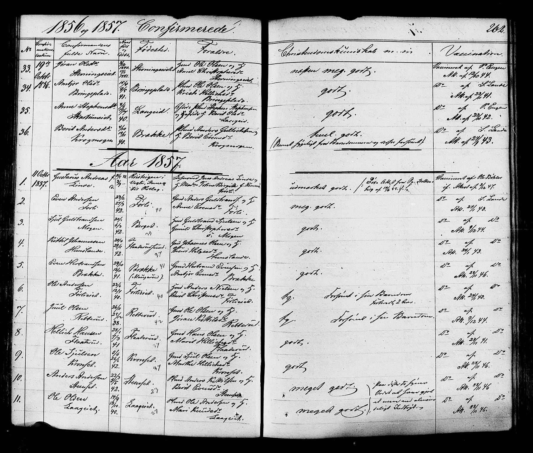 Flesberg kirkebøker, SAKO/A-18/F/Fa/L0006: Parish register (official) no. I 6, 1834-1860, p. 262