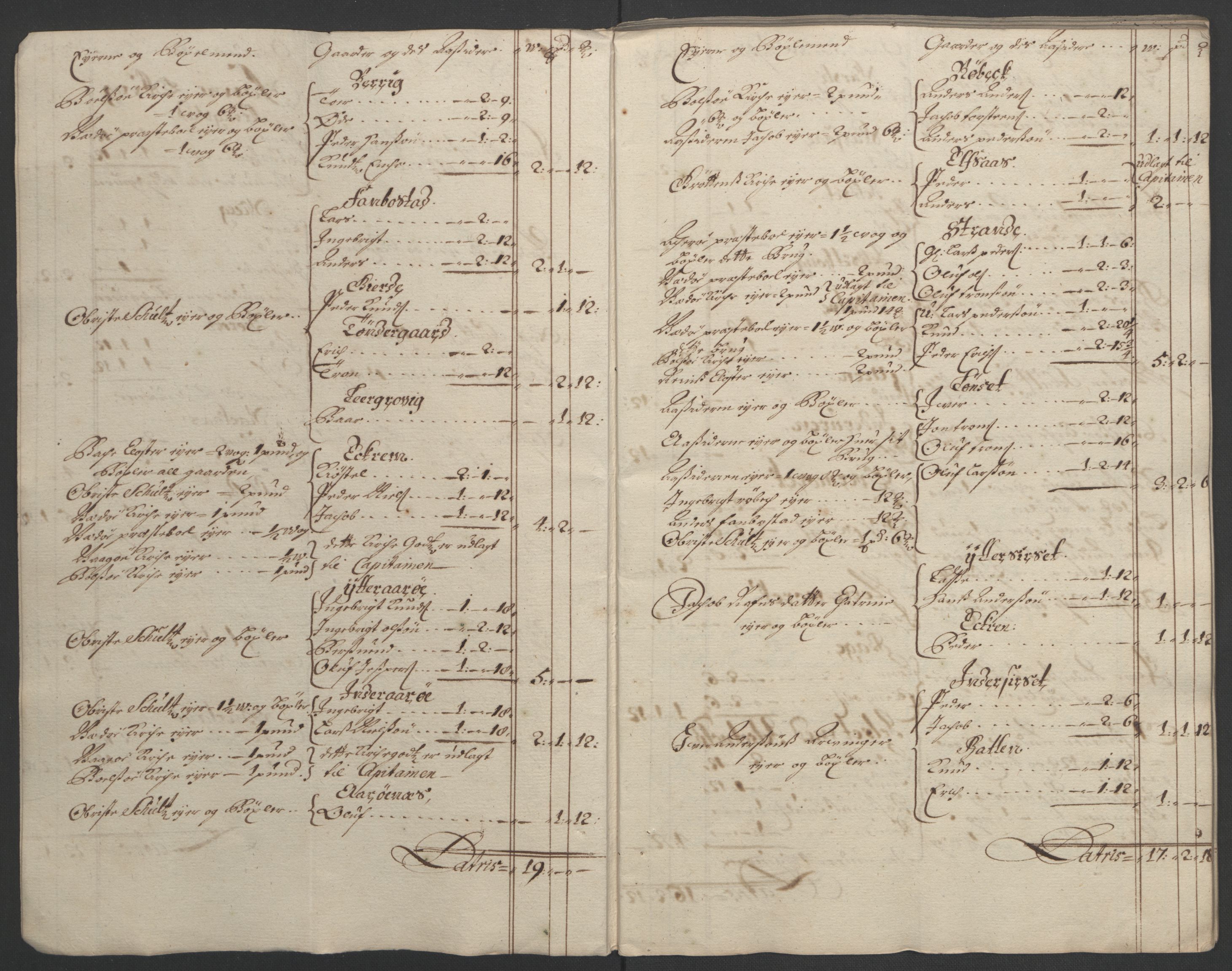 Rentekammeret inntil 1814, Reviderte regnskaper, Fogderegnskap, AV/RA-EA-4092/R55/L3649: Fogderegnskap Romsdal, 1690-1691, p. 201