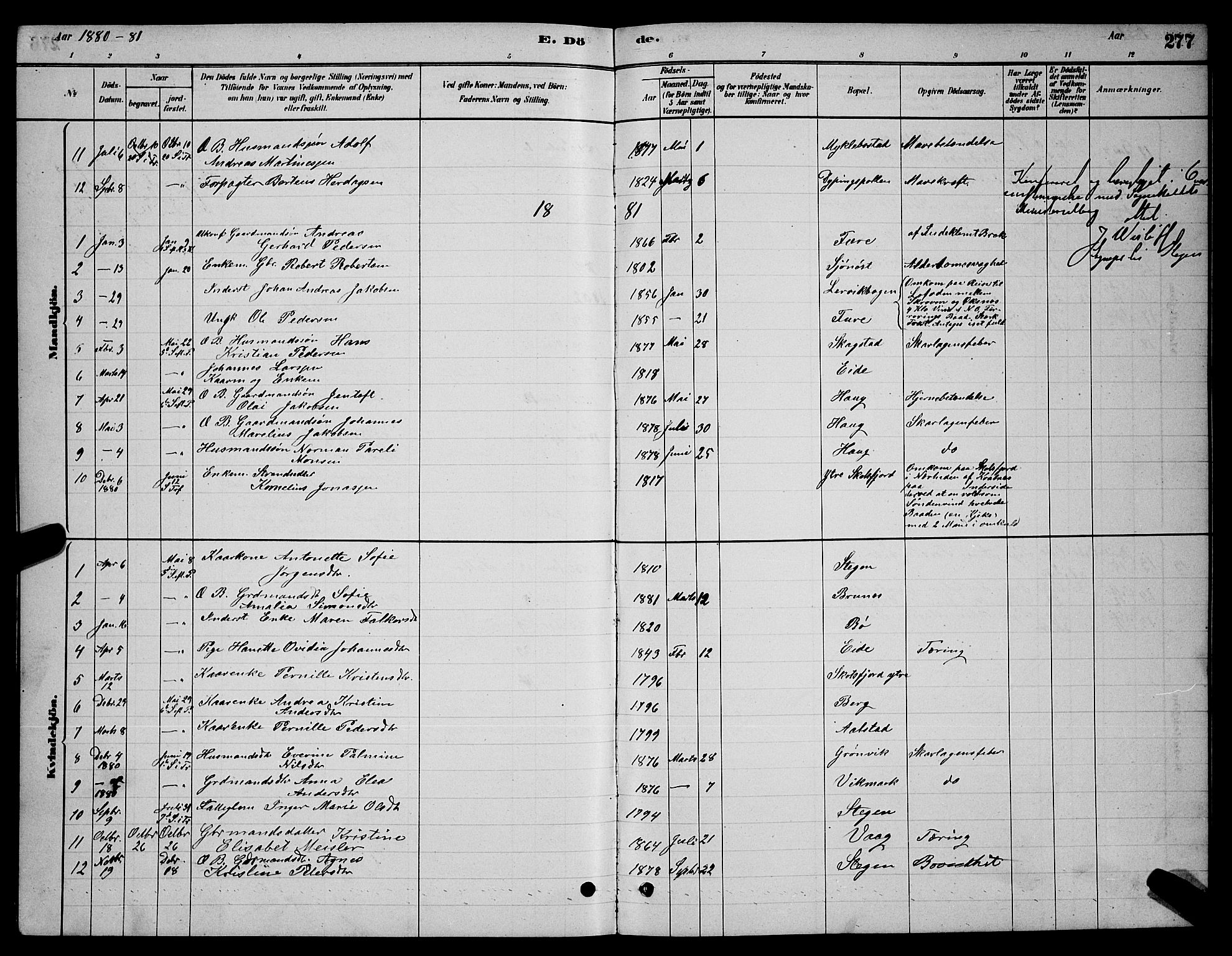 Ministerialprotokoller, klokkerbøker og fødselsregistre - Nordland, AV/SAT-A-1459/855/L0816: Parish register (copy) no. 855C05, 1879-1894, p. 277