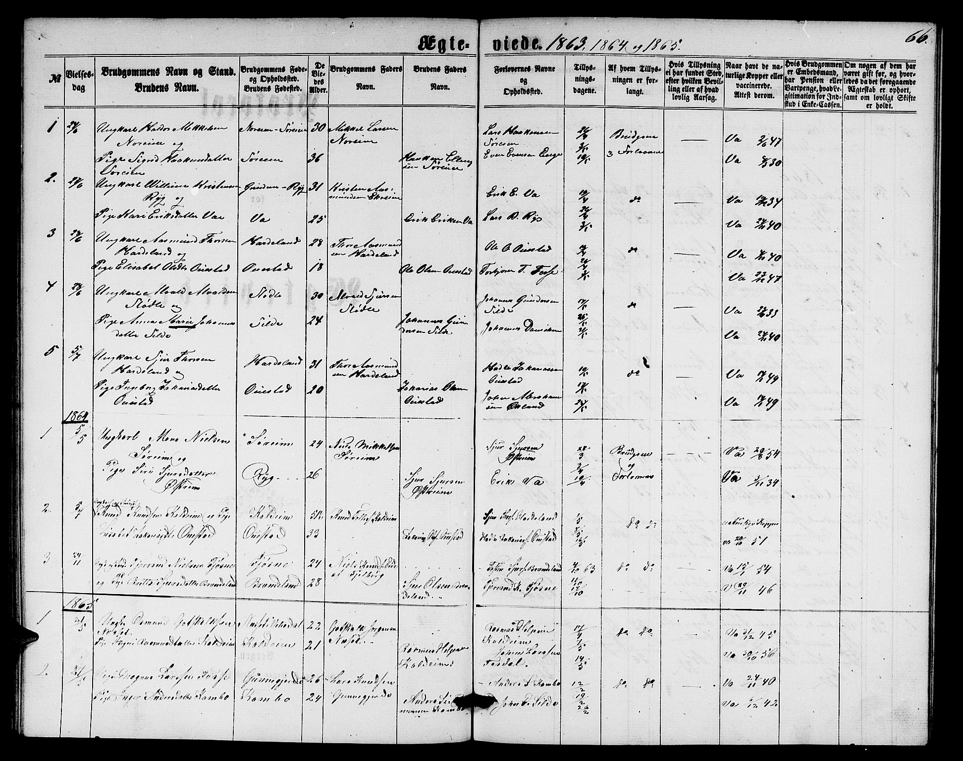 Etne sokneprestembete, SAB/A-75001/H/Hab: Parish register (copy) no. A 3, 1863-1873, p. 66