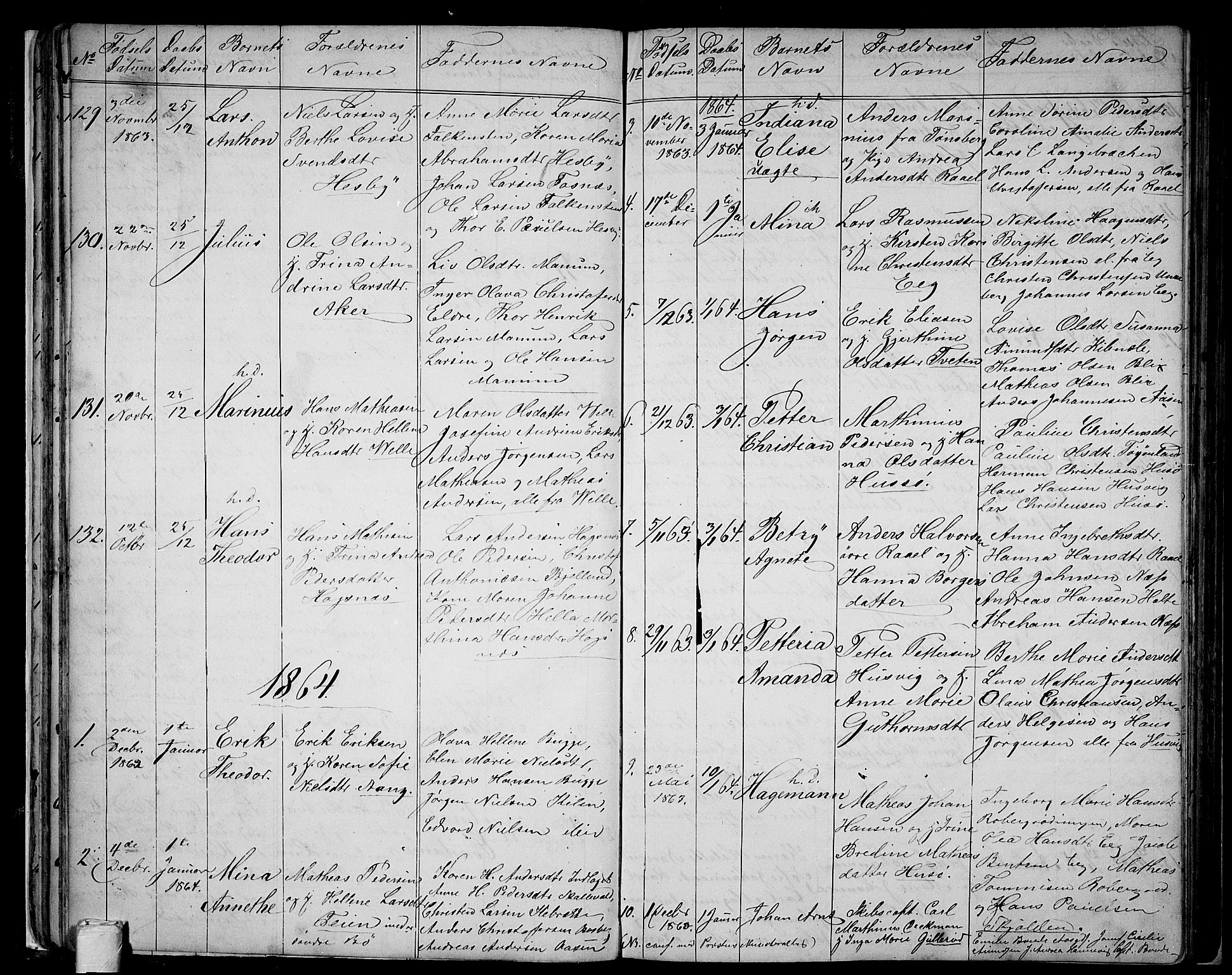 Sem kirkebøker, AV/SAKO-A-5/G/Ga/L0004: Parish register (copy) no. I 4, 1855-1877