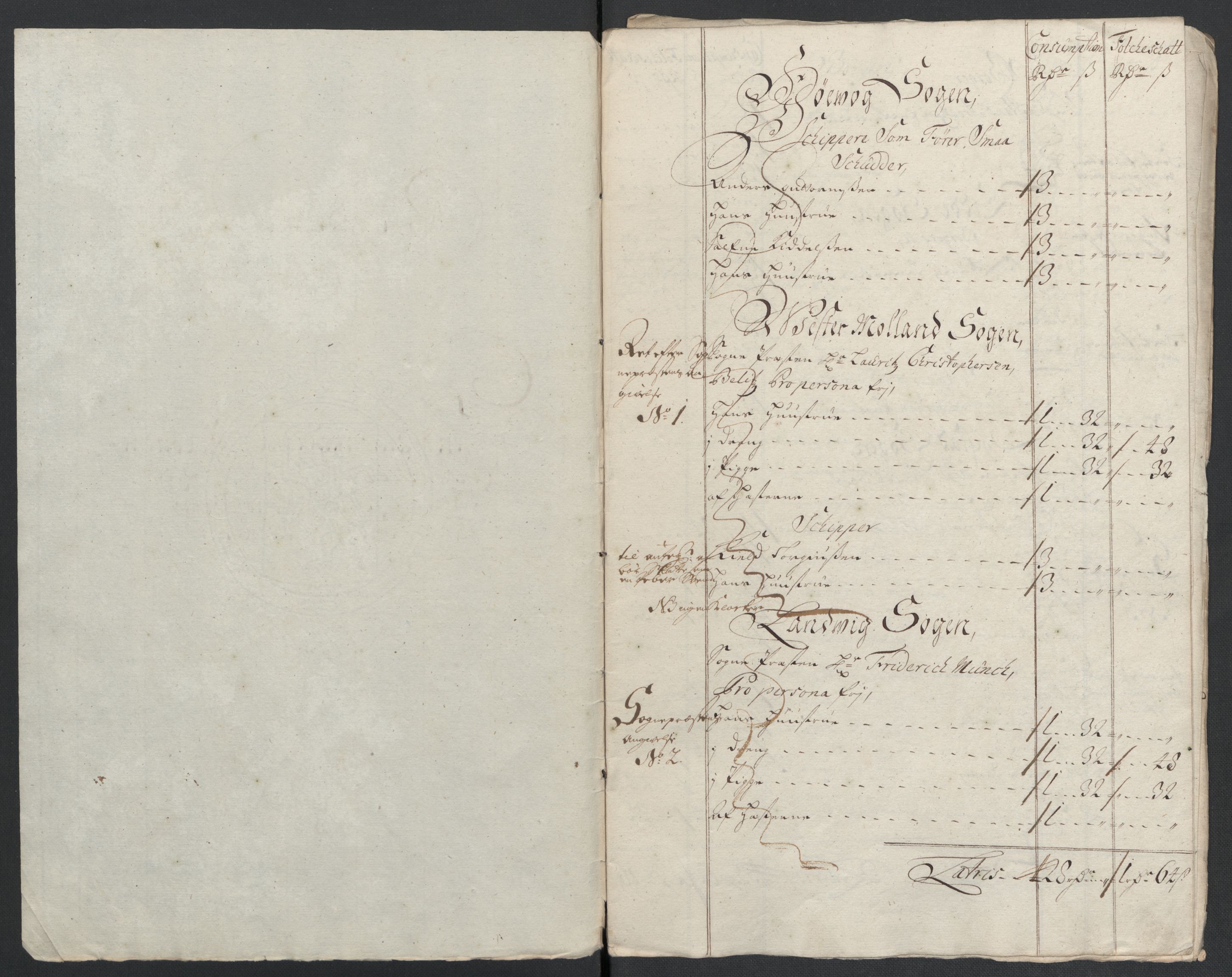 Rentekammeret inntil 1814, Reviderte regnskaper, Fogderegnskap, AV/RA-EA-4092/R39/L2315: Fogderegnskap Nedenes, 1700-1701, p. 252