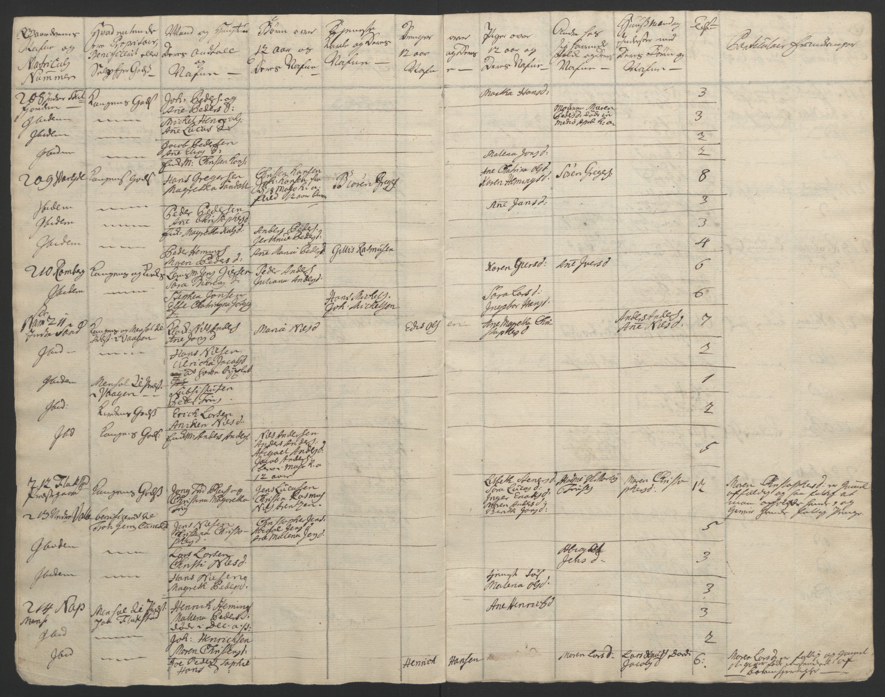 Rentekammeret inntil 1814, Reviderte regnskaper, Fogderegnskap, AV/RA-EA-4092/R67/L4747: Ekstraskatten Vesterålen, Andenes og Lofoten, 1762-1766, p. 155