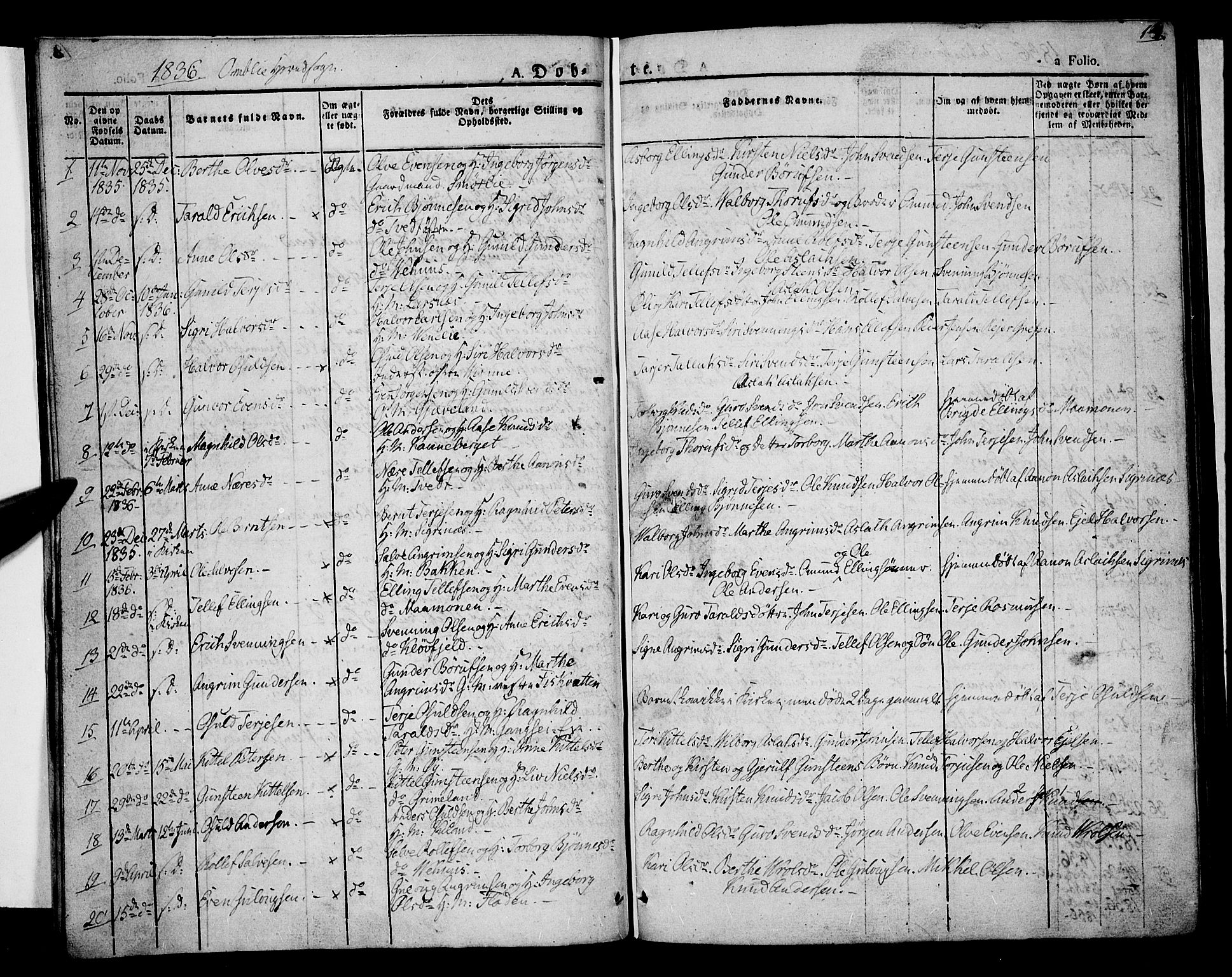 Åmli sokneprestkontor, SAK/1111-0050/F/Fa/Fac/L0007: Parish register (official) no. A 7 /1, 1829-1851, p. 14