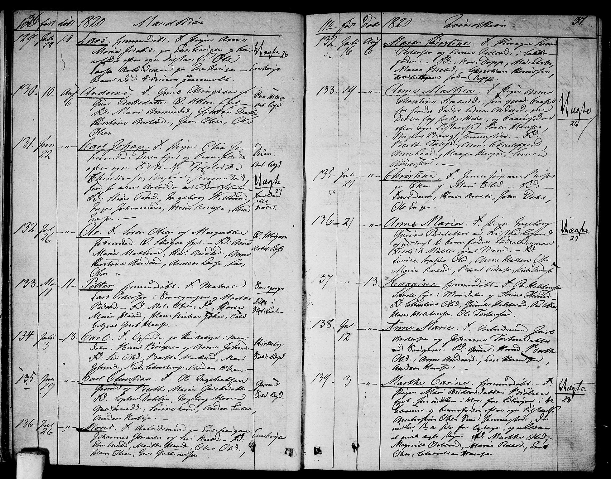 Aker prestekontor kirkebøker, SAO/A-10861/F/L0012: Parish register (official) no. 12, 1819-1828, p. 36-37
