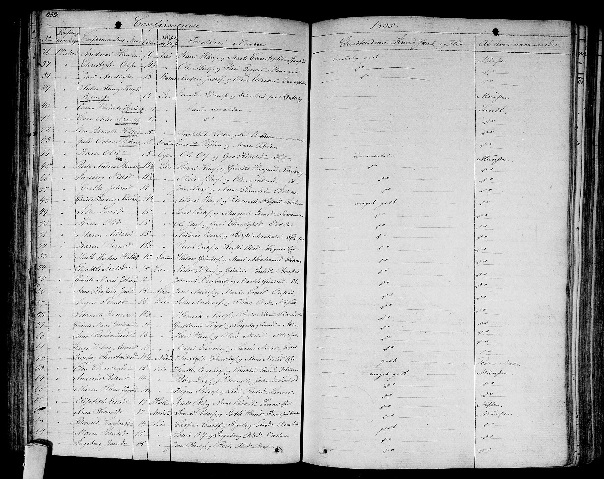 Lier kirkebøker, AV/SAKO-A-230/F/Fa/L0010: Parish register (official) no. I 10, 1827-1843, p. 252