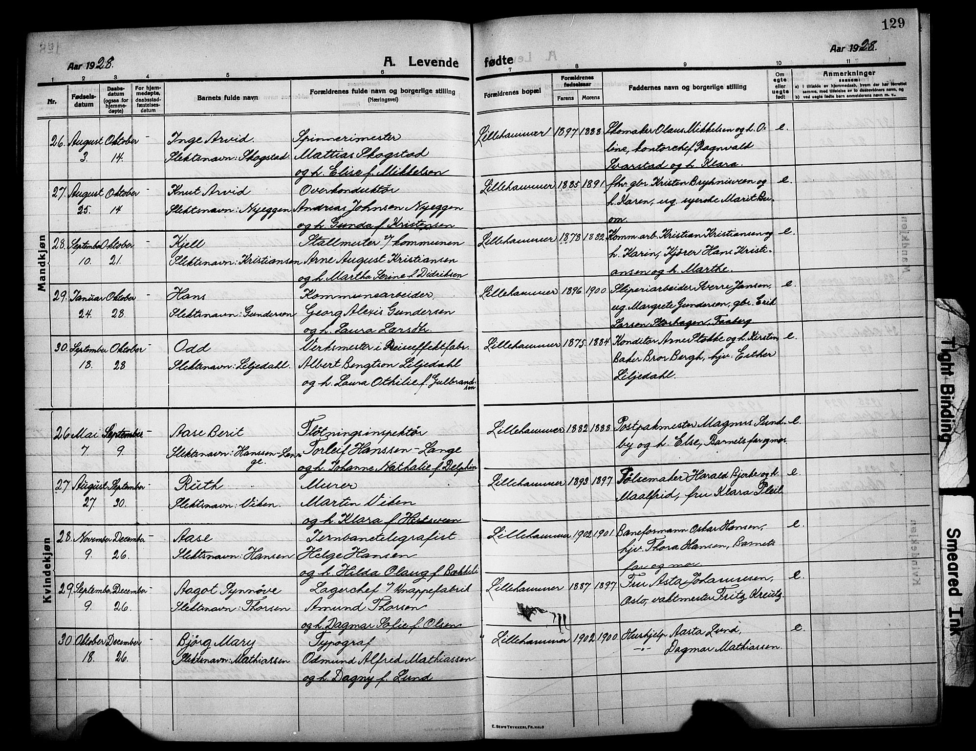 Lillehammer prestekontor, SAH/PREST-088/H/Ha/Hab/L0002: Parish register (copy) no. 2, 1913-1929, p. 129