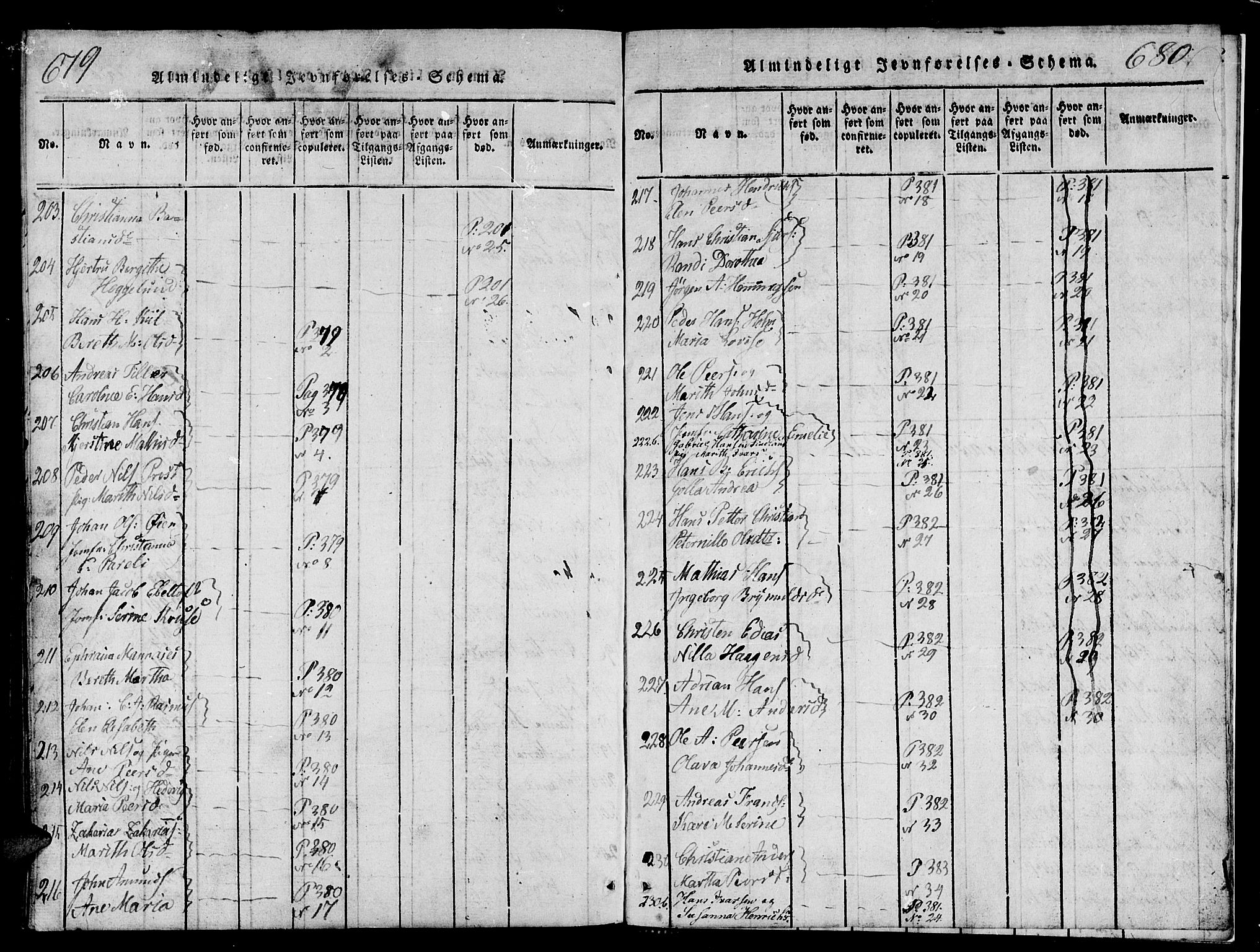 Tromsø sokneprestkontor/stiftsprosti/domprosti, AV/SATØ-S-1343/G/Ga/L0007kirke: Parish register (official) no. 7, 1821-1828, p. 679-680