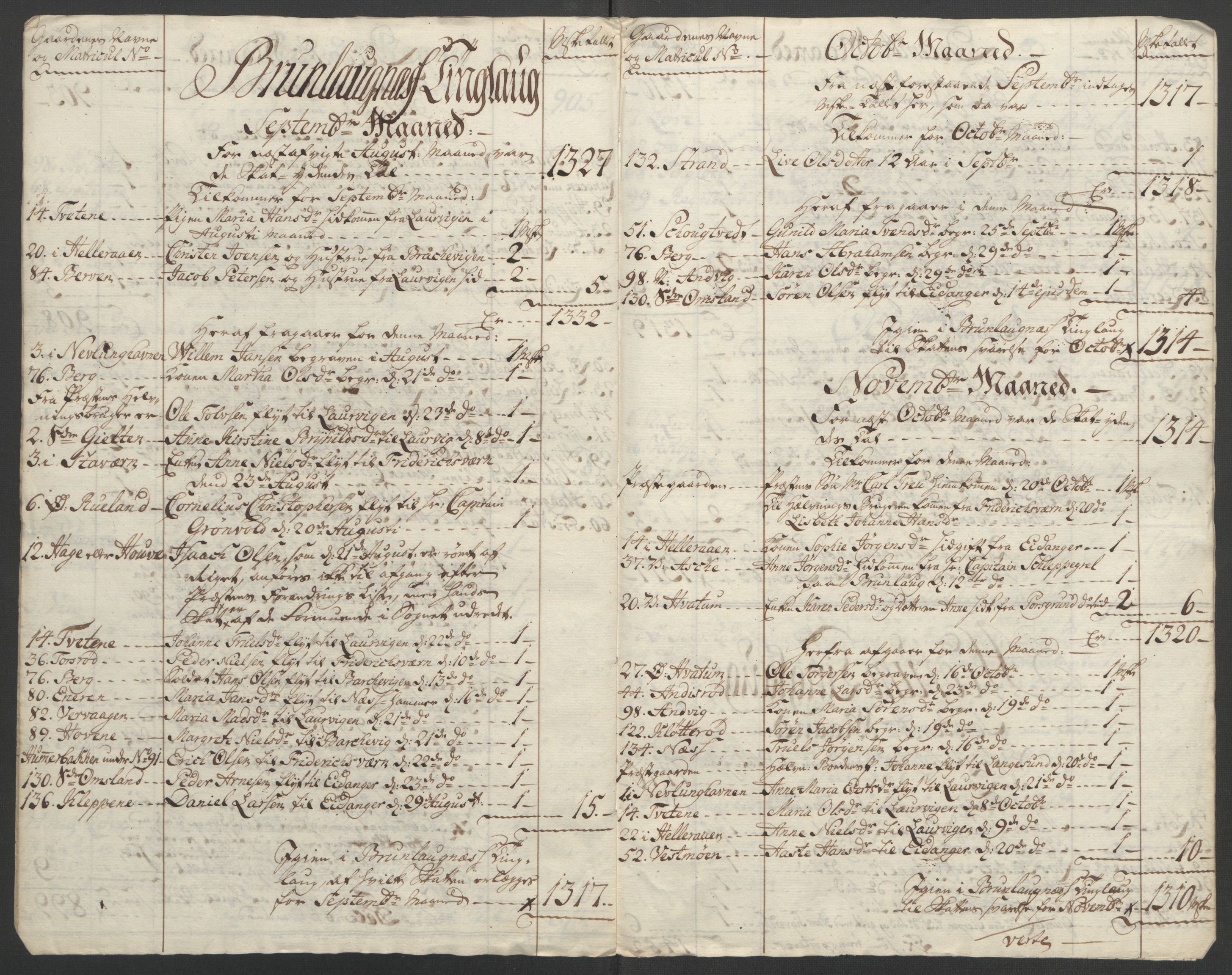 Rentekammeret inntil 1814, Reviderte regnskaper, Fogderegnskap, AV/RA-EA-4092/R33/L2033: Ekstraskatten Larvik grevskap, 1762-1764, p. 134