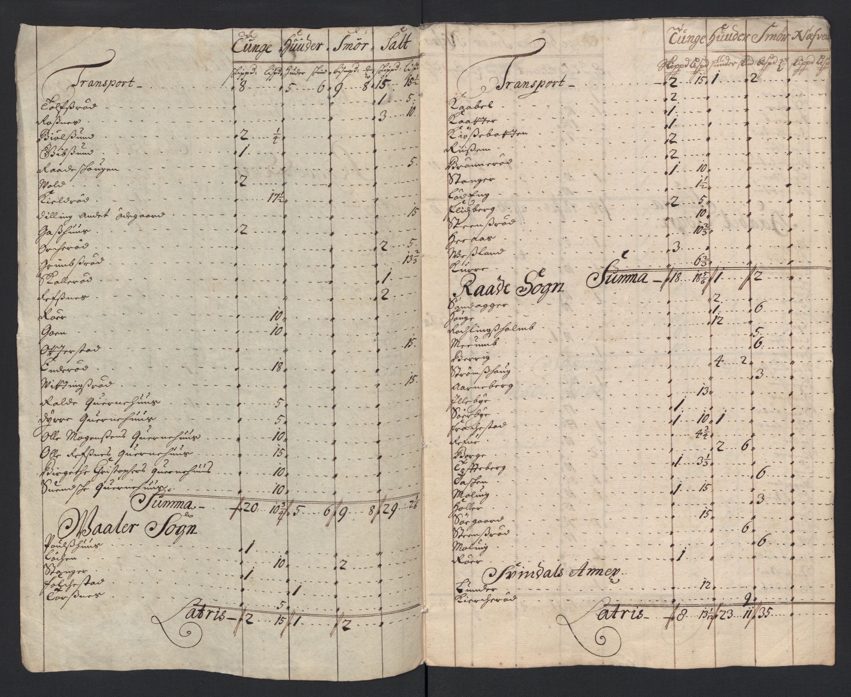 Rentekammeret inntil 1814, Reviderte regnskaper, Fogderegnskap, AV/RA-EA-4092/R04/L0133: Fogderegnskap Moss, Onsøy, Tune, Veme og Åbygge, 1705-1706, p. 168