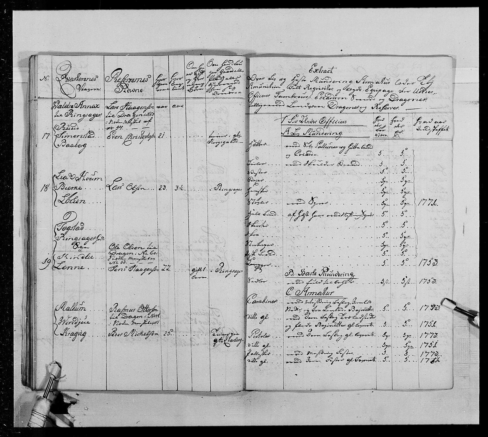 Generalitets- og kommissariatskollegiet, Det kongelige norske kommissariatskollegium, AV/RA-EA-5420/E/Eh/L0013: 3. Sønnafjelske dragonregiment, 1771-1773, p. 318