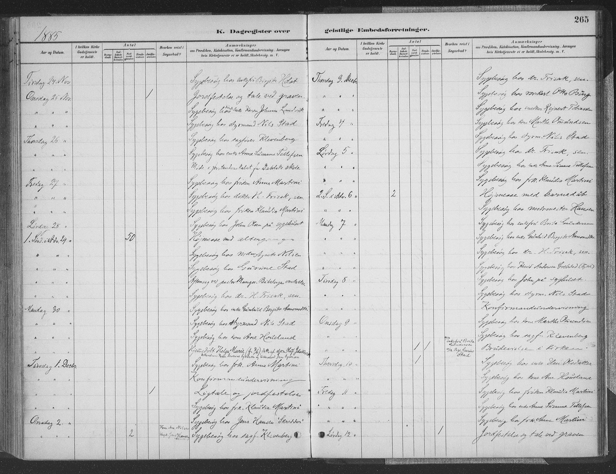 Grimstad sokneprestkontor, AV/SAK-1111-0017/F/Fa/L0004: Parish register (official) no. A 3, 1882-1910, p. 265