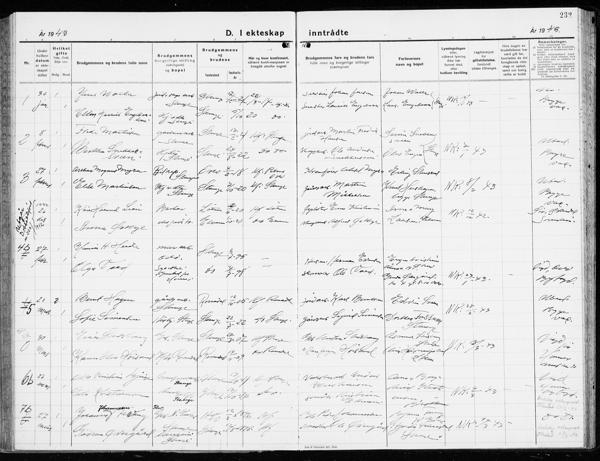 Stange prestekontor, SAH/PREST-002/K/L0027: Parish register (official) no. 27, 1937-1947, p. 232