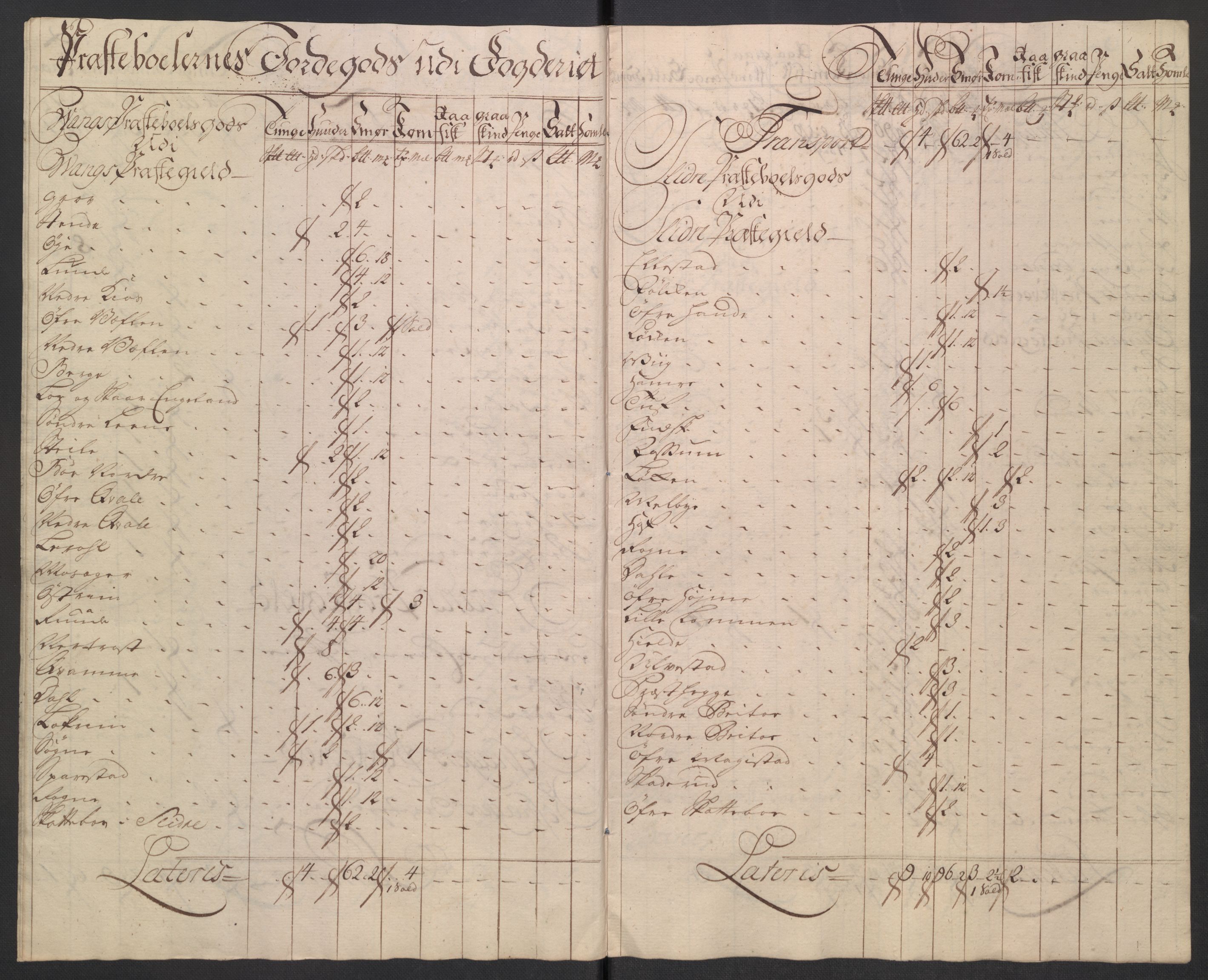 Rentekammeret inntil 1814, Reviderte regnskaper, Fogderegnskap, AV/RA-EA-4092/R18/L1348: Fogderegnskap Hadeland, Toten og Valdres, 1750-1751, p. 154