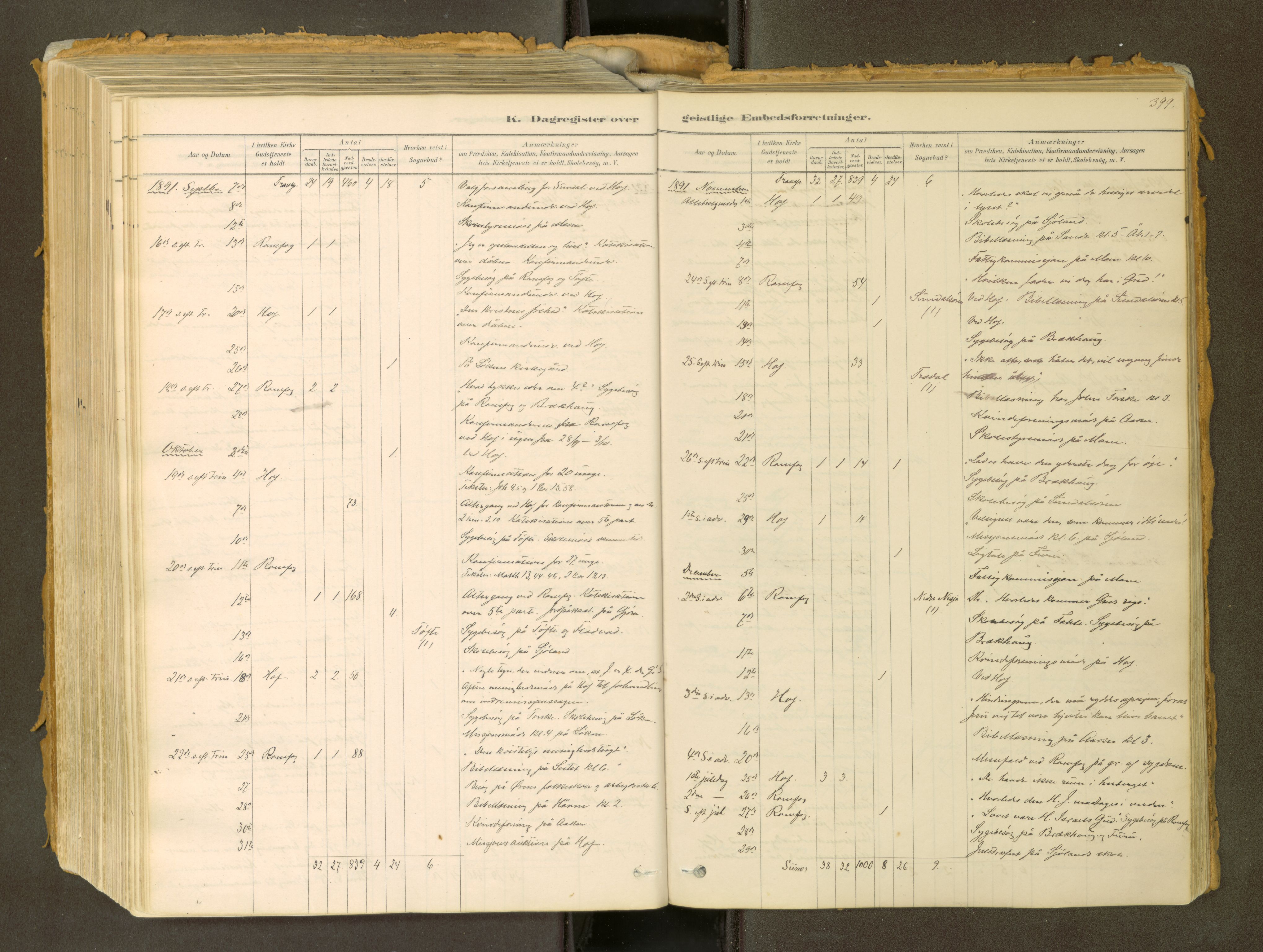 Sunndal sokneprestkontor, SAT/A-1085/1/I/I1/I1a: Parish register (official) no. 2, 1877-1914, p. 399