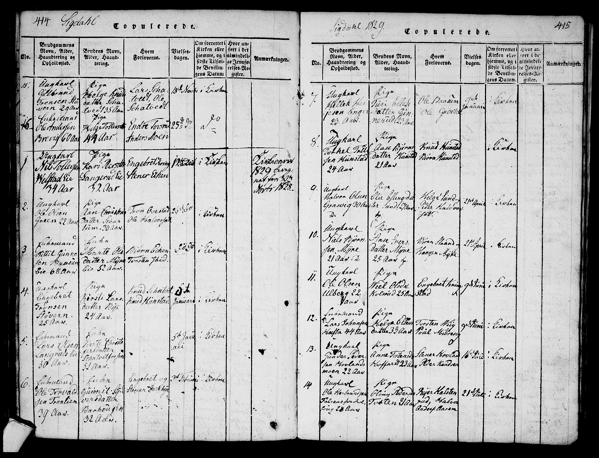 Sigdal kirkebøker, AV/SAKO-A-245/G/Ga/L0001: Parish register (copy) no. I 1 /1, 1816-1835, p. 414-415