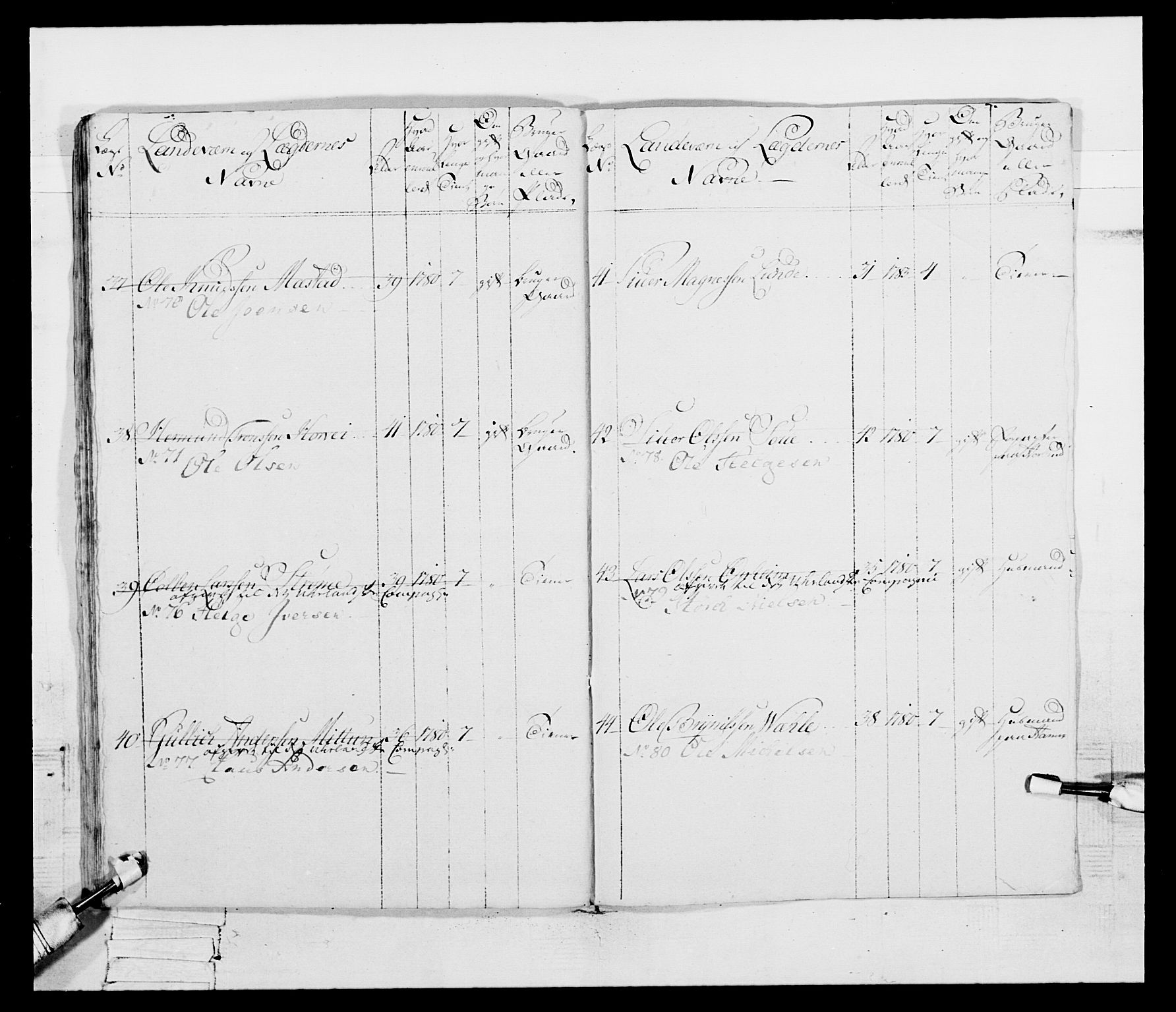 Generalitets- og kommissariatskollegiet, Det kongelige norske kommissariatskollegium, AV/RA-EA-5420/E/Eh/L0095: 2. Bergenhusiske nasjonale infanteriregiment, 1780-1787, p. 522